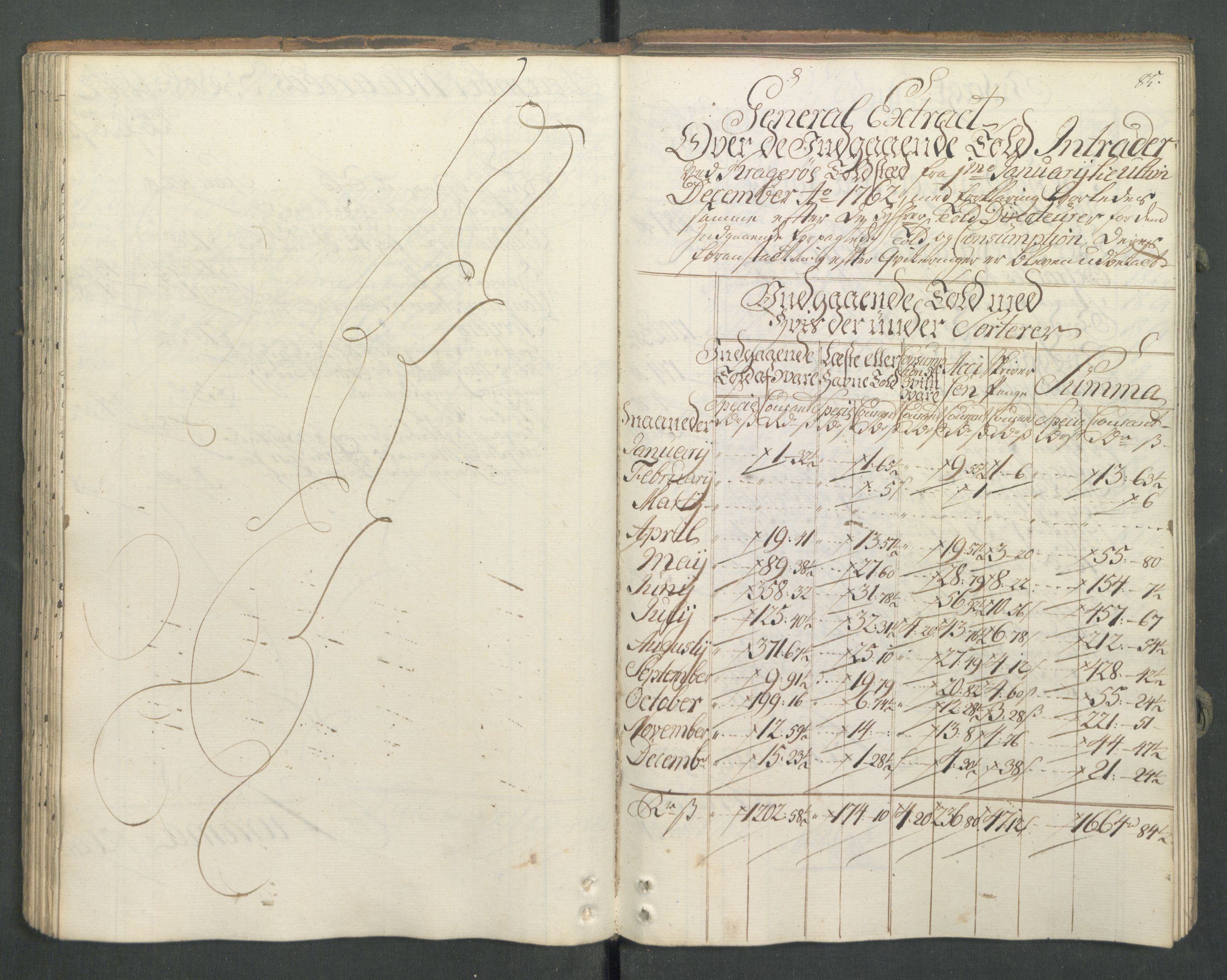 Generaltollkammeret, tollregnskaper, AV/RA-EA-5490/R13/L0032/0001: Tollregnskaper Kragerø / Inngående hovedtollbok, 1762, p. 84b-85a