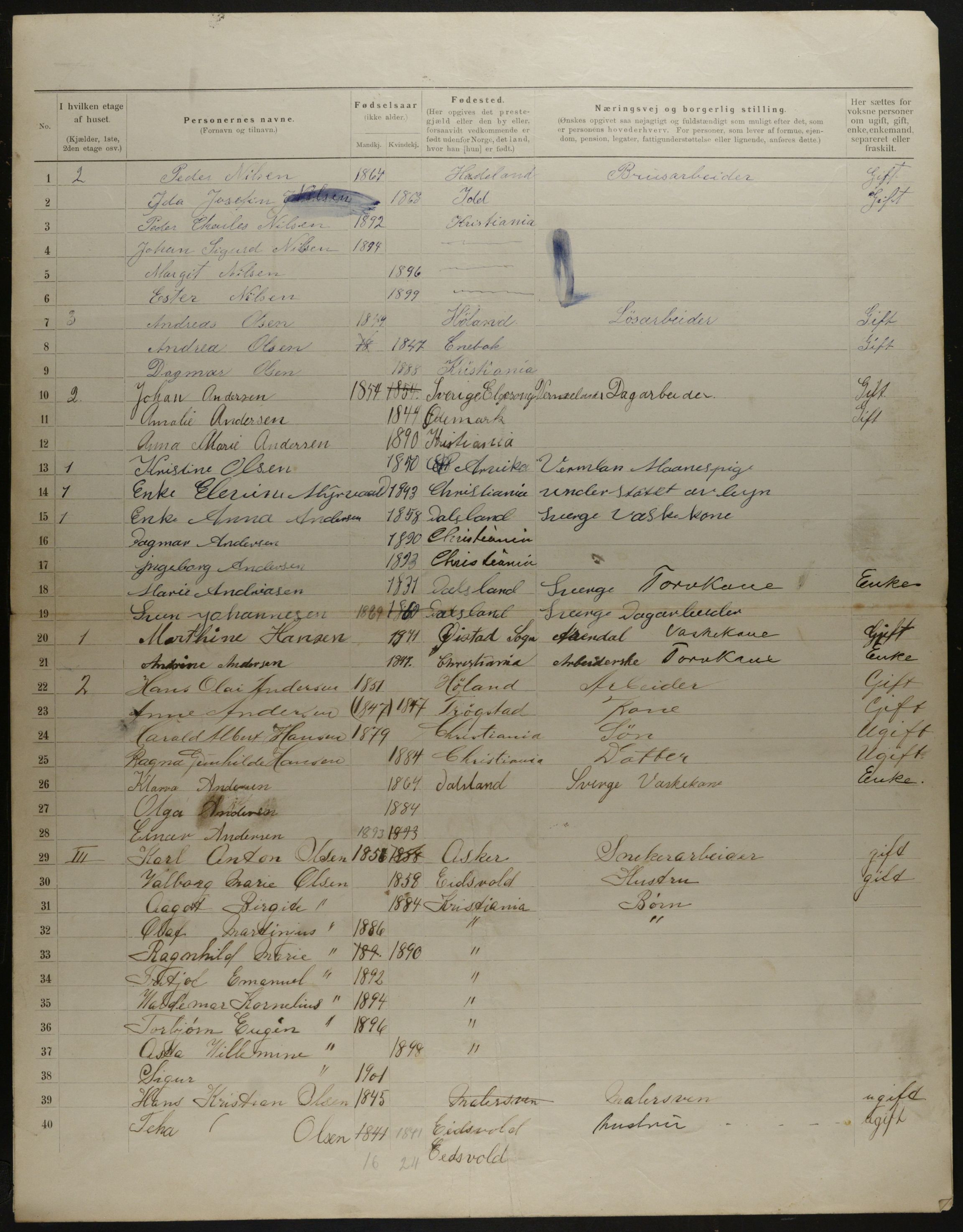 OBA, Municipal Census 1901 for Kristiania, 1901, p. 15093