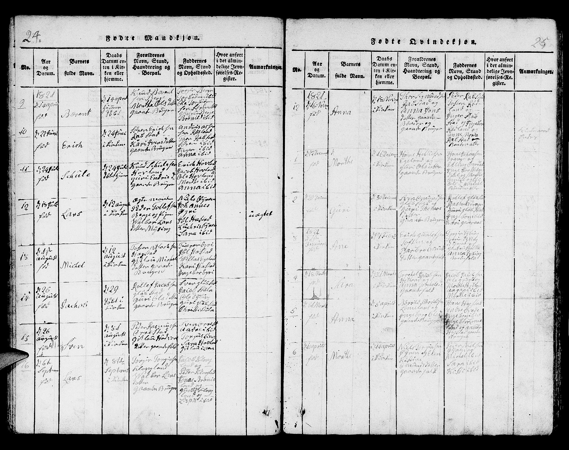 Helleland sokneprestkontor, SAST/A-101810: Parish register (copy) no. B 1, 1815-1841, p. 24-25