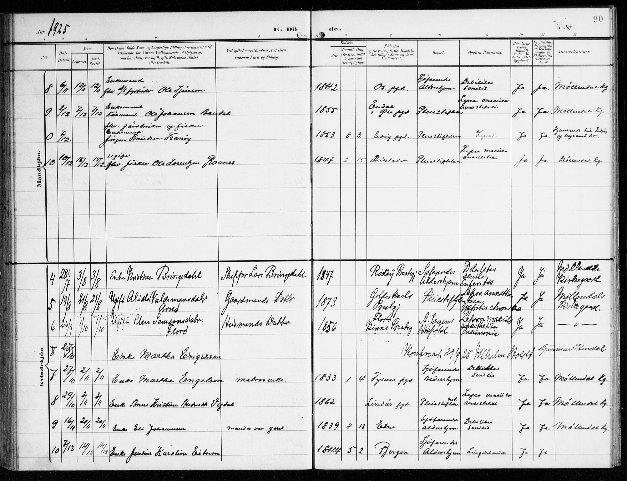 St. Jørgens hospital og Årstad sokneprestembete, AV/SAB-A-99934: Parish register (official) no. A 14, 1902-1935, p. 90