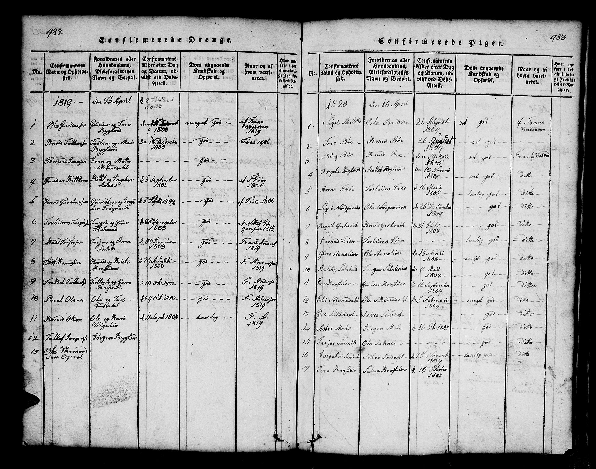 Bygland sokneprestkontor, SAK/1111-0006/F/Fb/Fbb/L0001: Parish register (copy) no. B 1, 1816-1843, p. 483-484