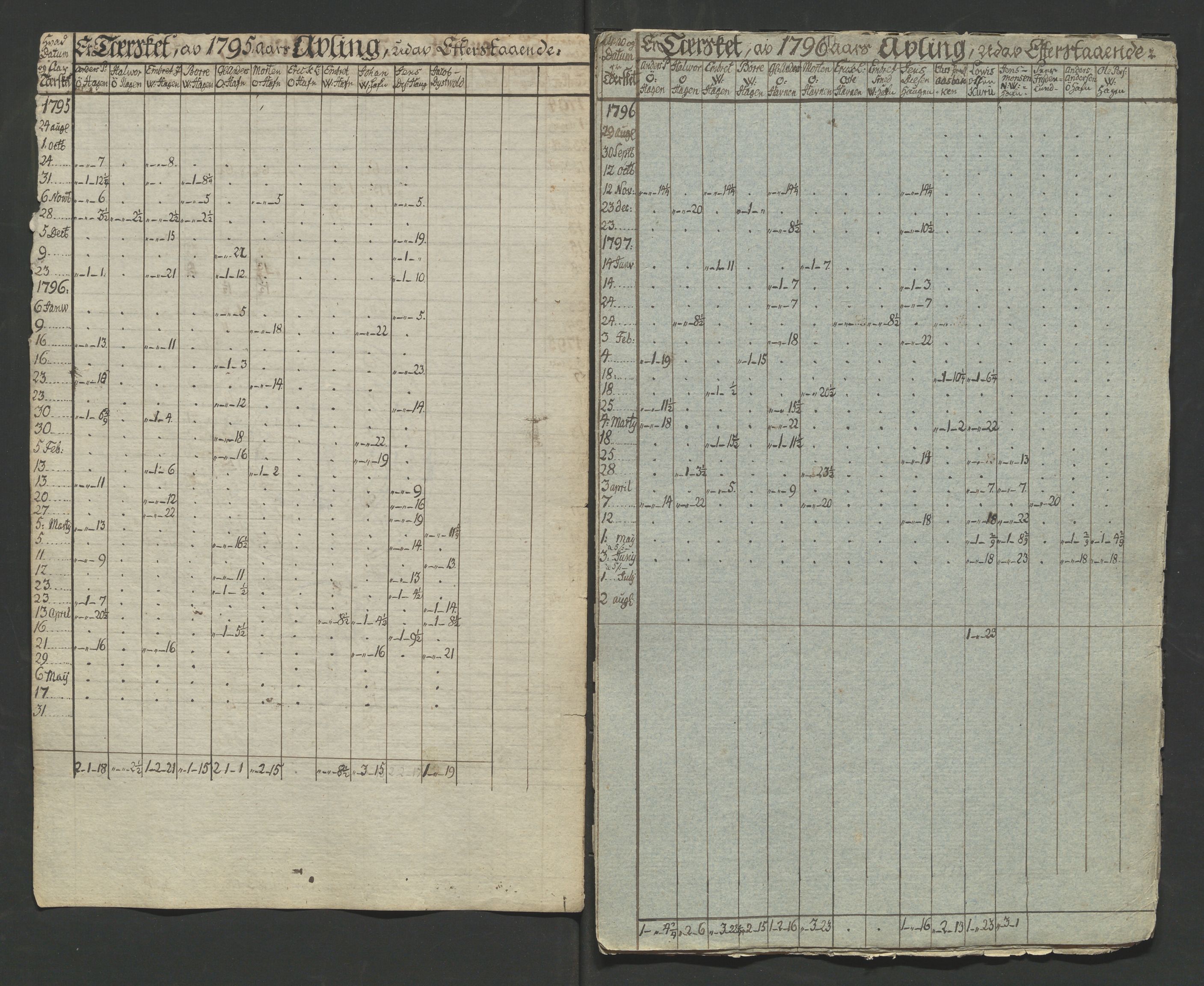 Åker i Vang, Hedmark, og familien Todderud, AV/SAH-ARK-010/F/Fa/L0003: Eiendomsdokumenter, 1751-1910, p. 20