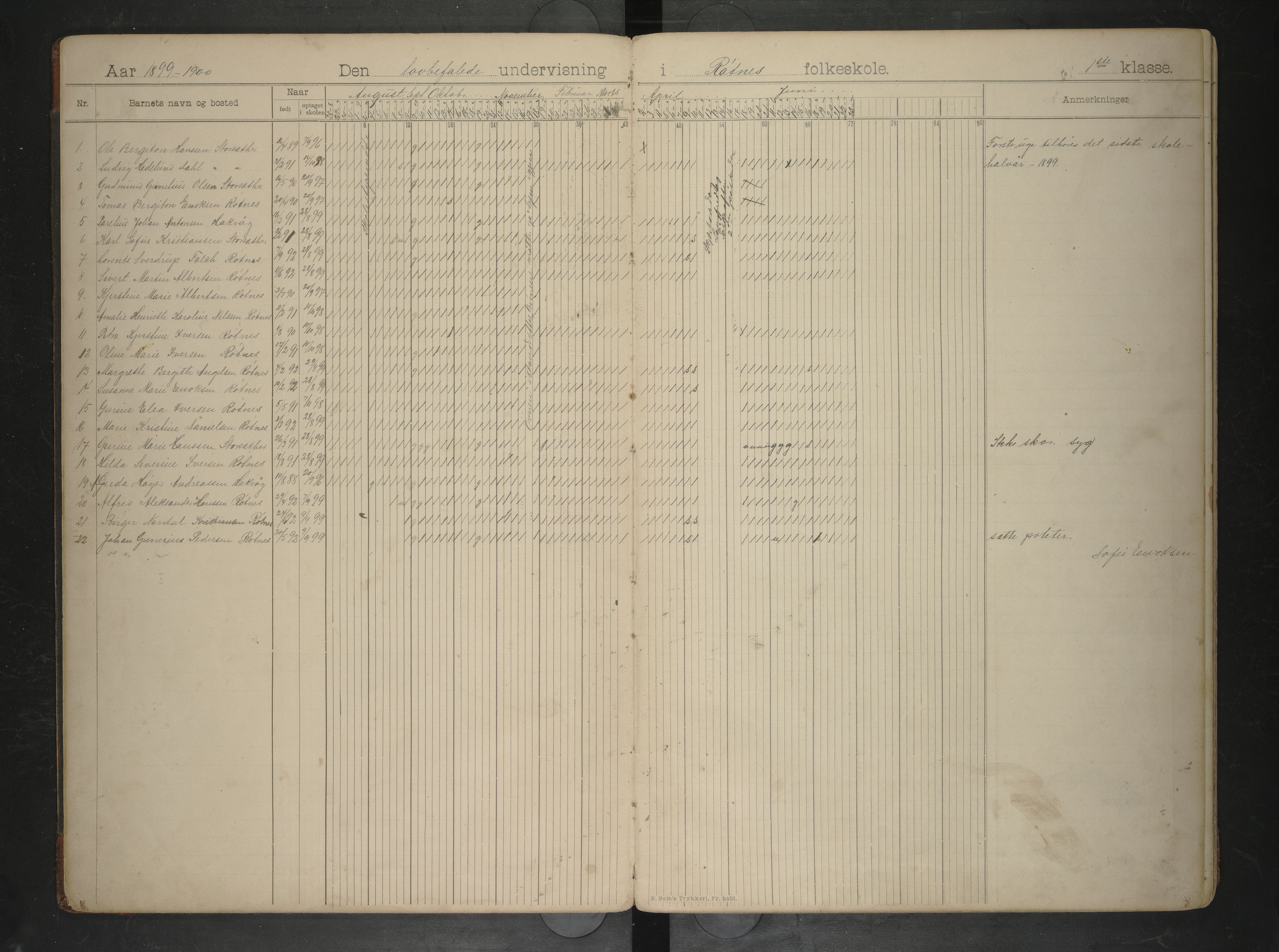 Steigen kommune. Ymse skolekretser, AIN/K-18480.510.01/F/Fa/L0004: Berg/Leirvik/Røtnes , 1899-1923