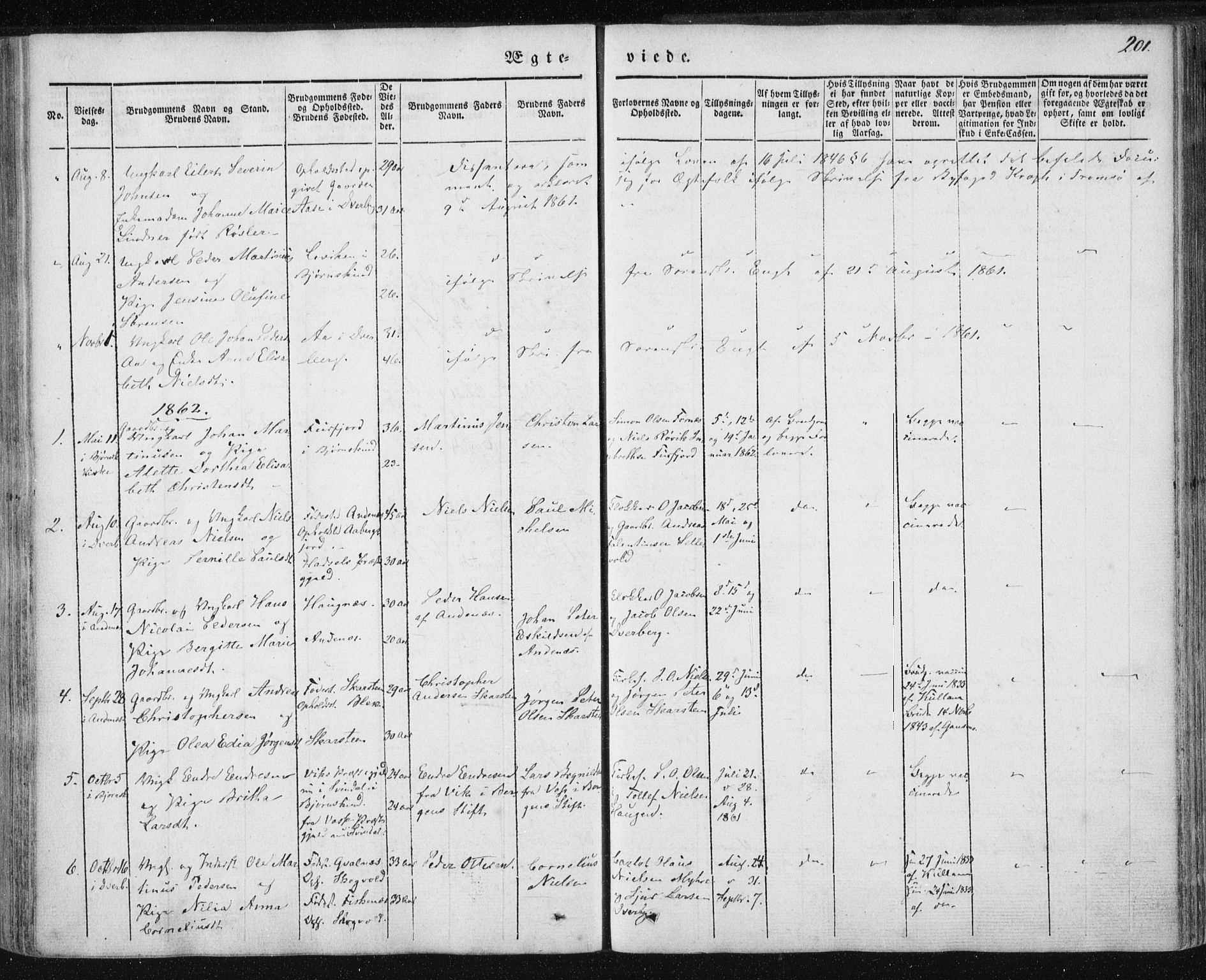 Ministerialprotokoller, klokkerbøker og fødselsregistre - Nordland, SAT/A-1459/897/L1396: Parish register (official) no. 897A04, 1842-1866, p. 201