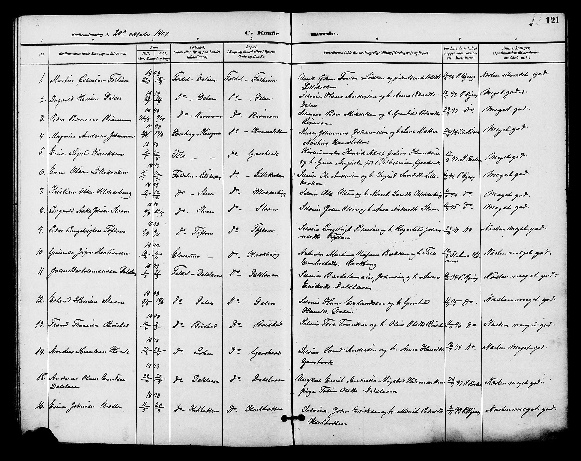 Alvdal prestekontor, AV/SAH-PREST-060/H/Ha/Hab/L0004: Parish register (copy) no. 4, 1894-1910, p. 121