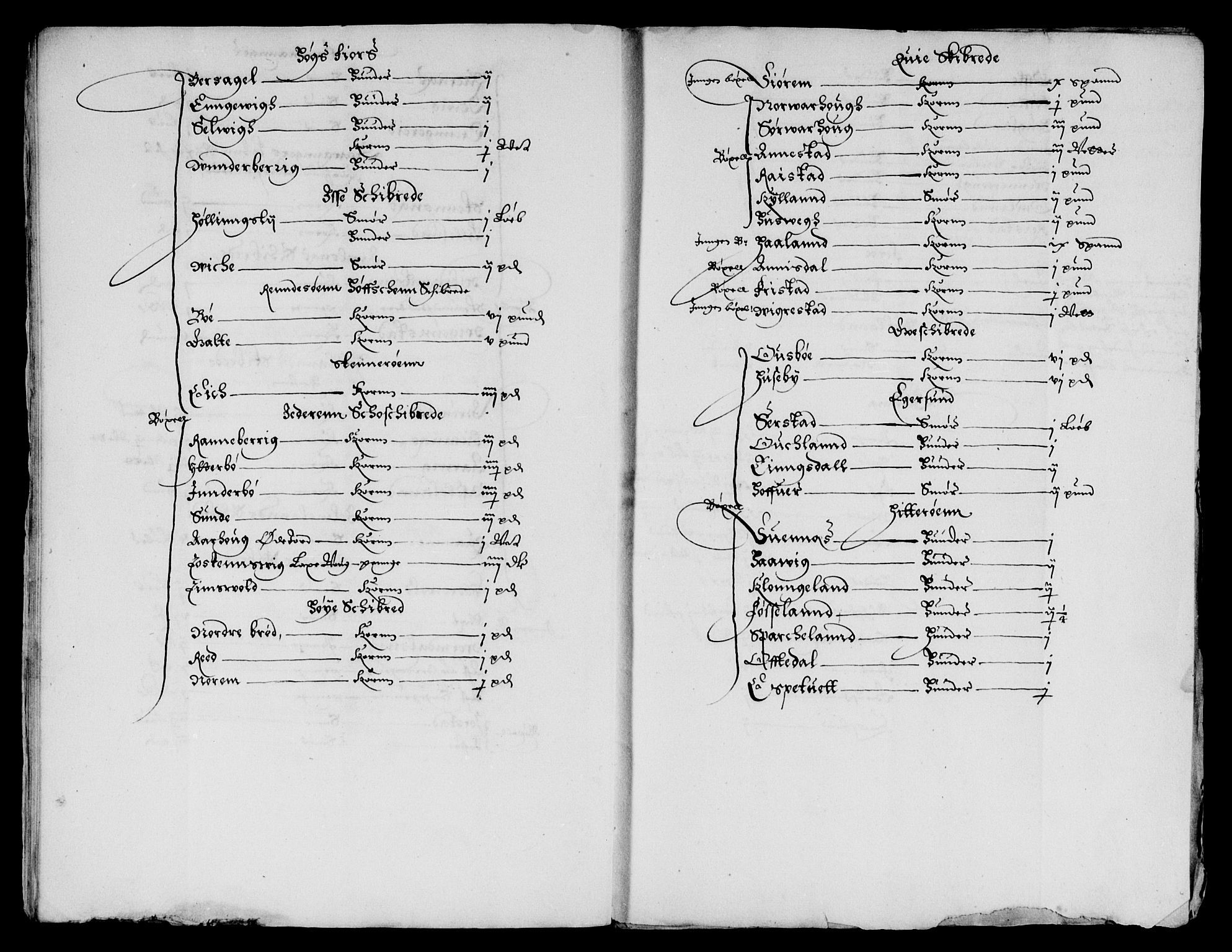 Rentekammeret inntil 1814, Reviderte regnskaper, Lensregnskaper, AV/RA-EA-5023/R/Rb/Rbv/L0001: Utstein kloster og Allehelgen kirke gods, Lyse kloster len, Munkeliv kloster og St. Hans kirke gods, Apostelgodset og Giske len, 1591-1657