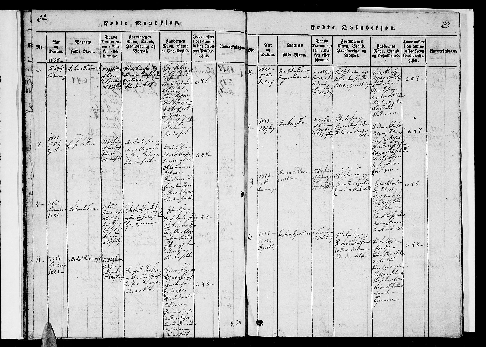 Ministerialprotokoller, klokkerbøker og fødselsregistre - Nordland, SAT/A-1459/839/L0571: Parish register (copy) no. 839C01, 1820-1840, p. 22-23