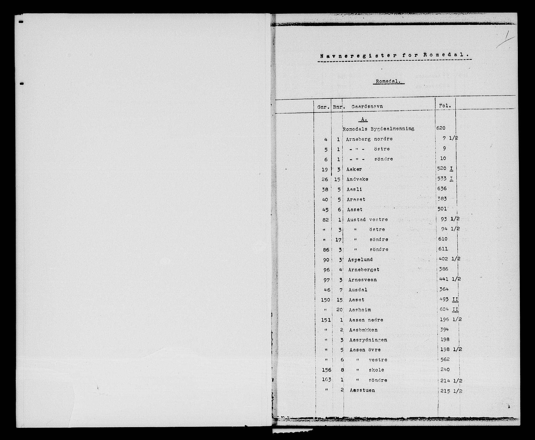 Sør-Hedmark sorenskriveri, SAH/TING-014/H/Ha/Hac/Hacb/L0001A: Mortgage register no. 3.1A, 1855-1943, p. 0-1