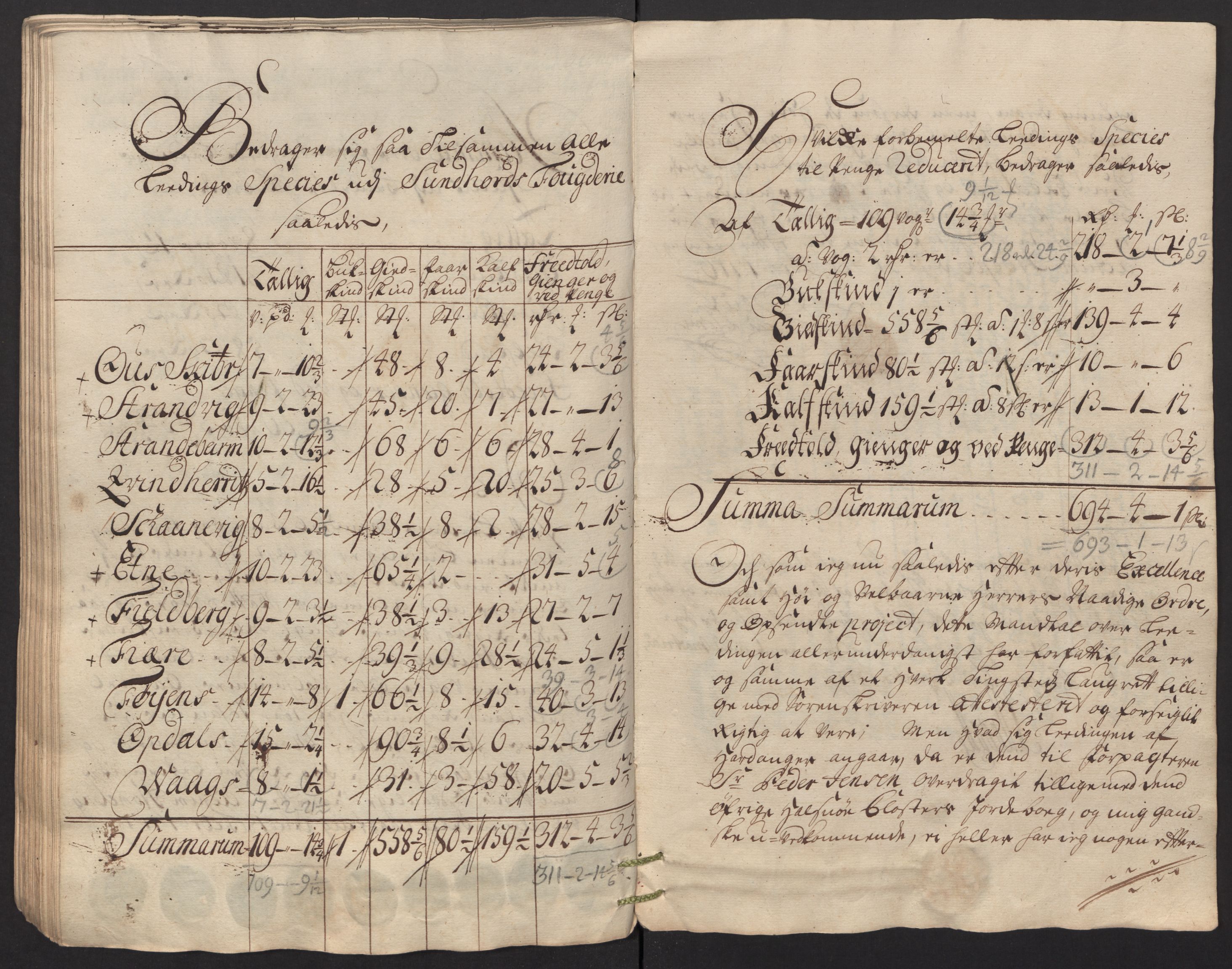 Rentekammeret inntil 1814, Reviderte regnskaper, Fogderegnskap, AV/RA-EA-4092/R48/L2991: Fogderegnskap Sunnhordland og Hardanger, 1715, p. 154