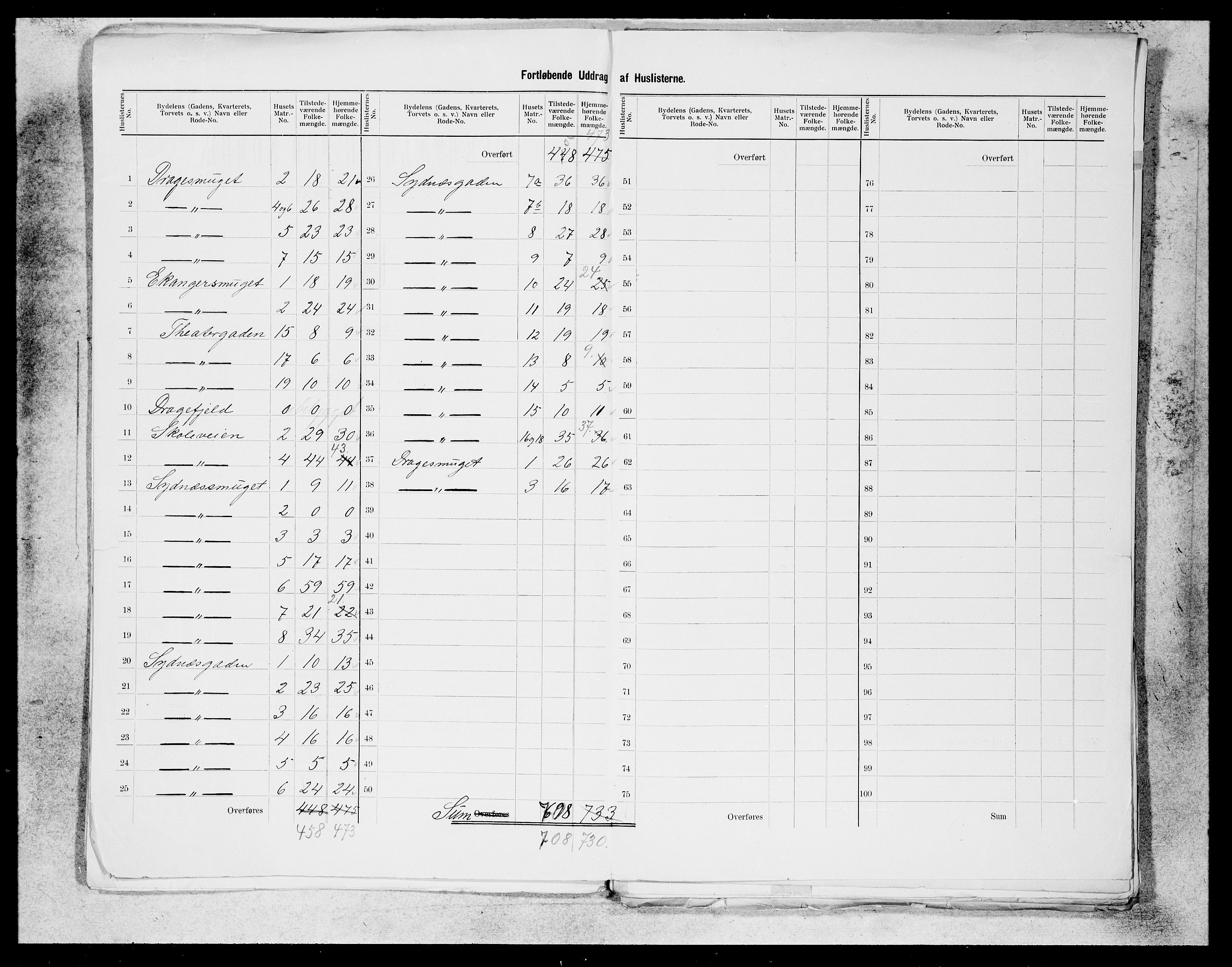 SAB, 1900 census for Bergen, 1900, p. 283