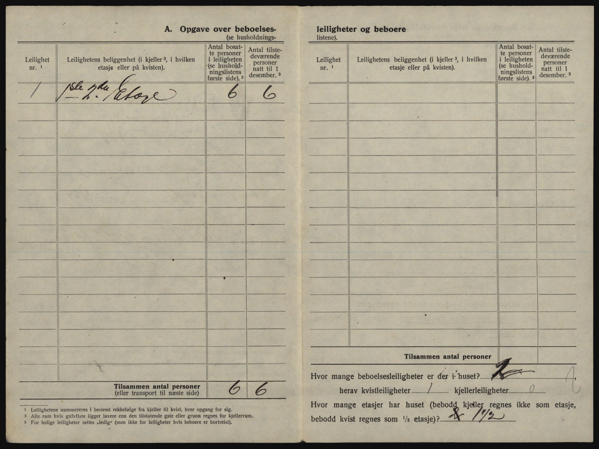 SATØ, 1920 census for Vadsø, 1920, p. 277