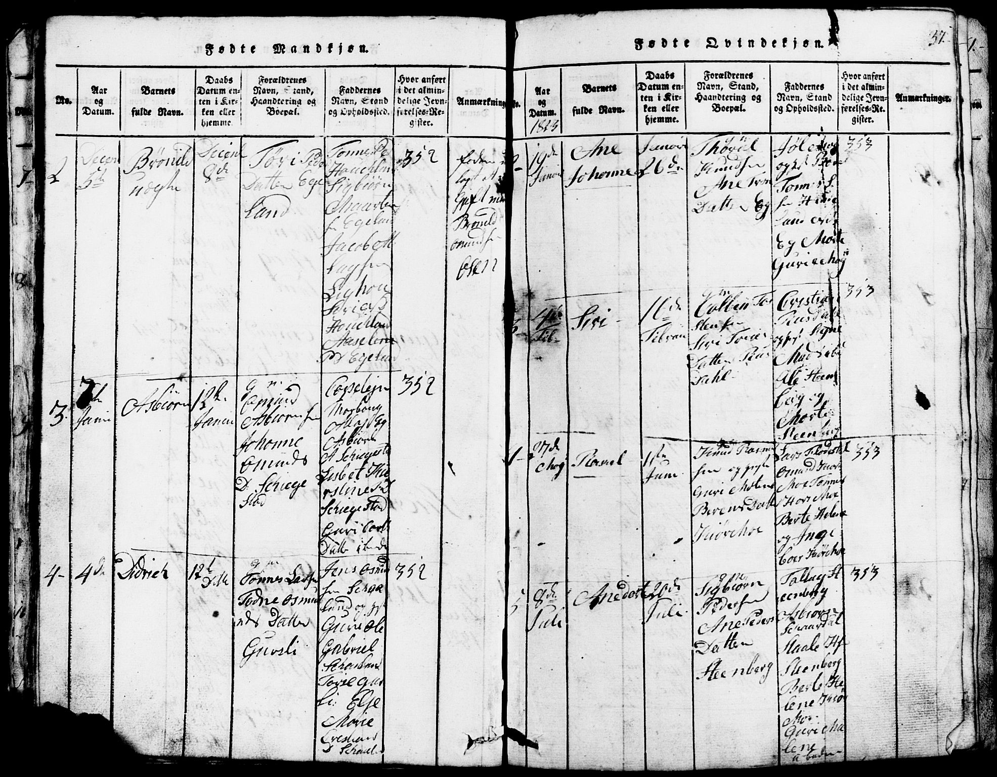 Lund sokneprestkontor, AV/SAST-A-101809/S07/L0002: Parish register (copy) no. B 2, 1816-1832, p. 37