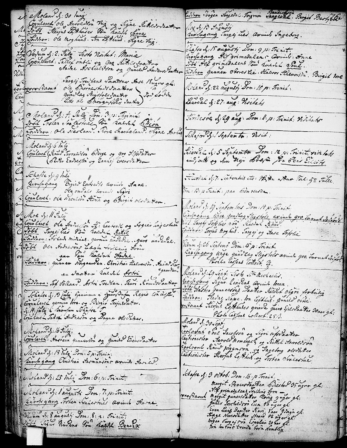 Fyresdal kirkebøker, SAKO/A-263/F/Fa/L0001: Parish register (official) no. I 1, 1724-1748, p. 76