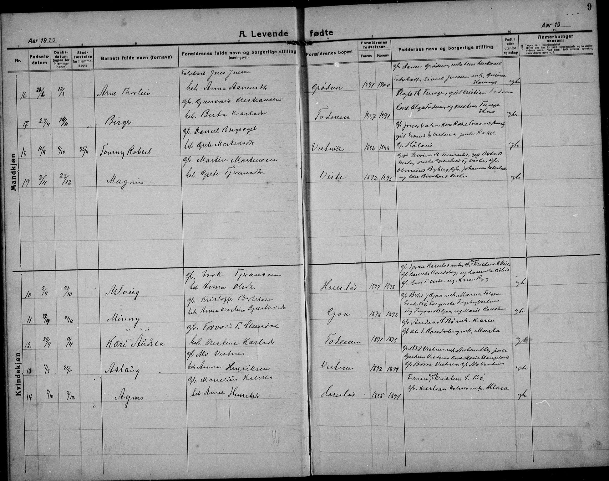 Hetland sokneprestkontor, AV/SAST-A-101826/30/30BB/L0012: Parish register (copy) no. B 12, 1922-1940, p. 9