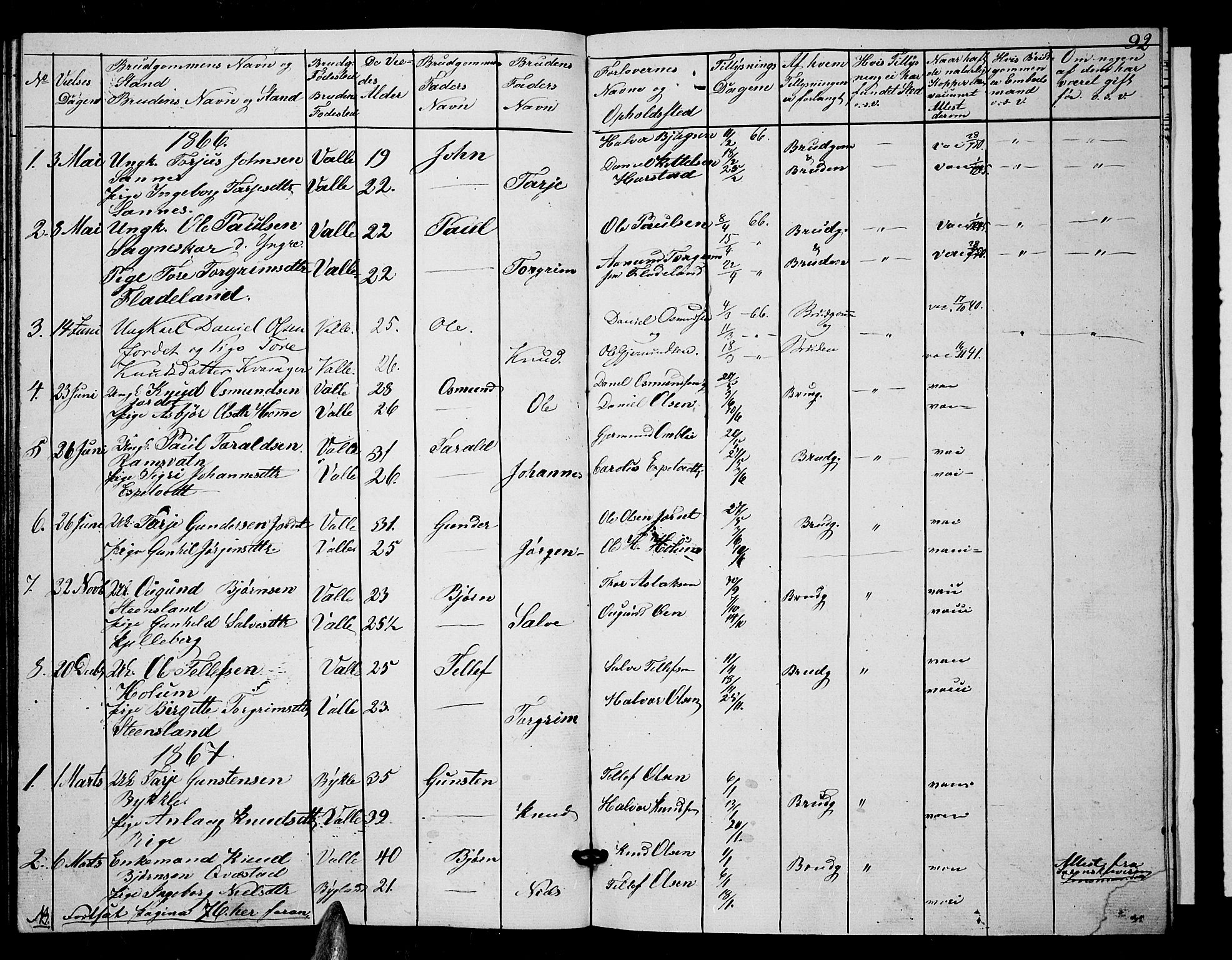 Valle sokneprestkontor, SAK/1111-0044/F/Fb/Fbc/L0002: Parish register (copy) no. B 2, 1848-1870, p. 92