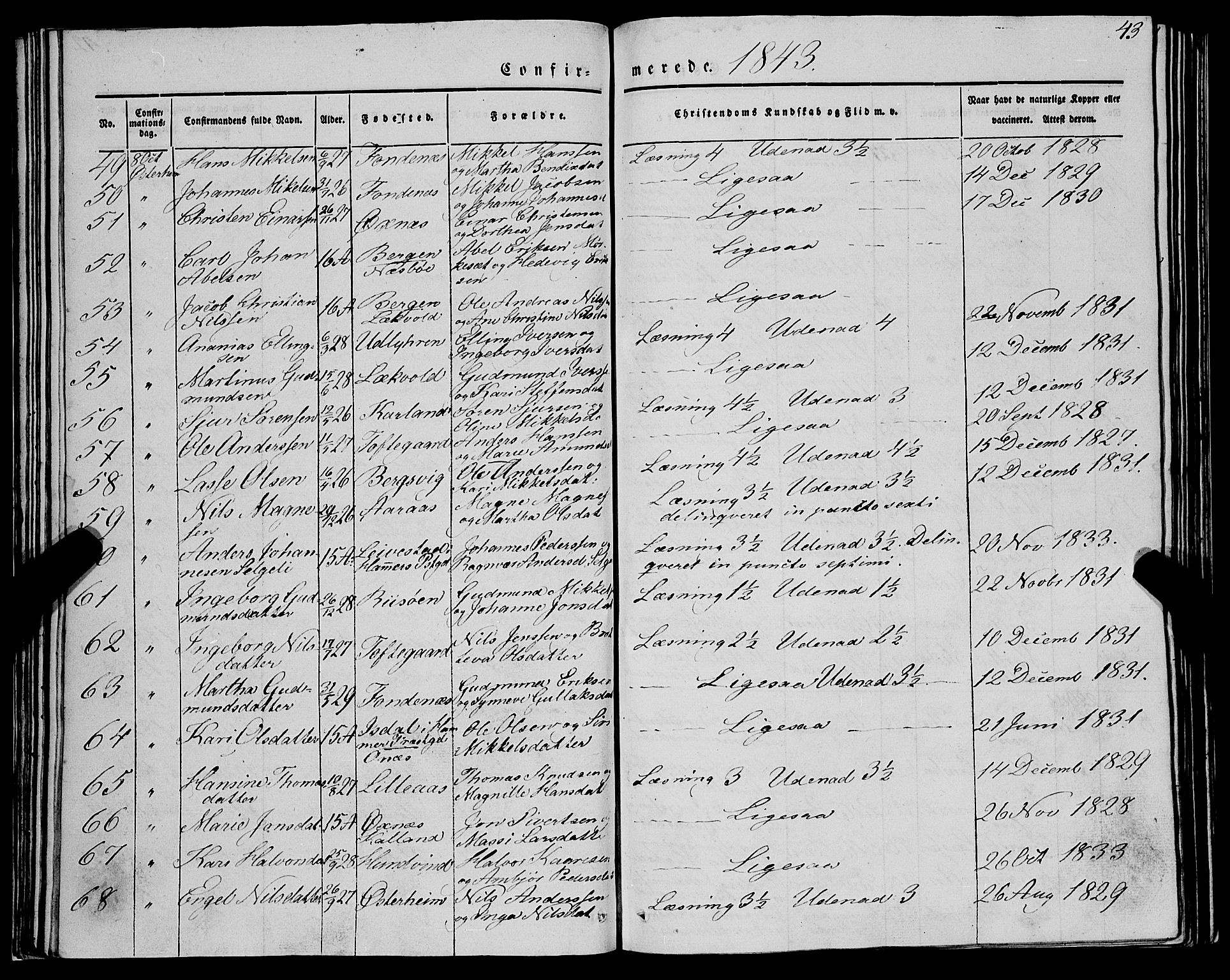 Lindås Sokneprestembete, AV/SAB-A-76701/H/Haa/Haaa/L0012: Parish register (official) no. A 12, 1836-1848, p. 43