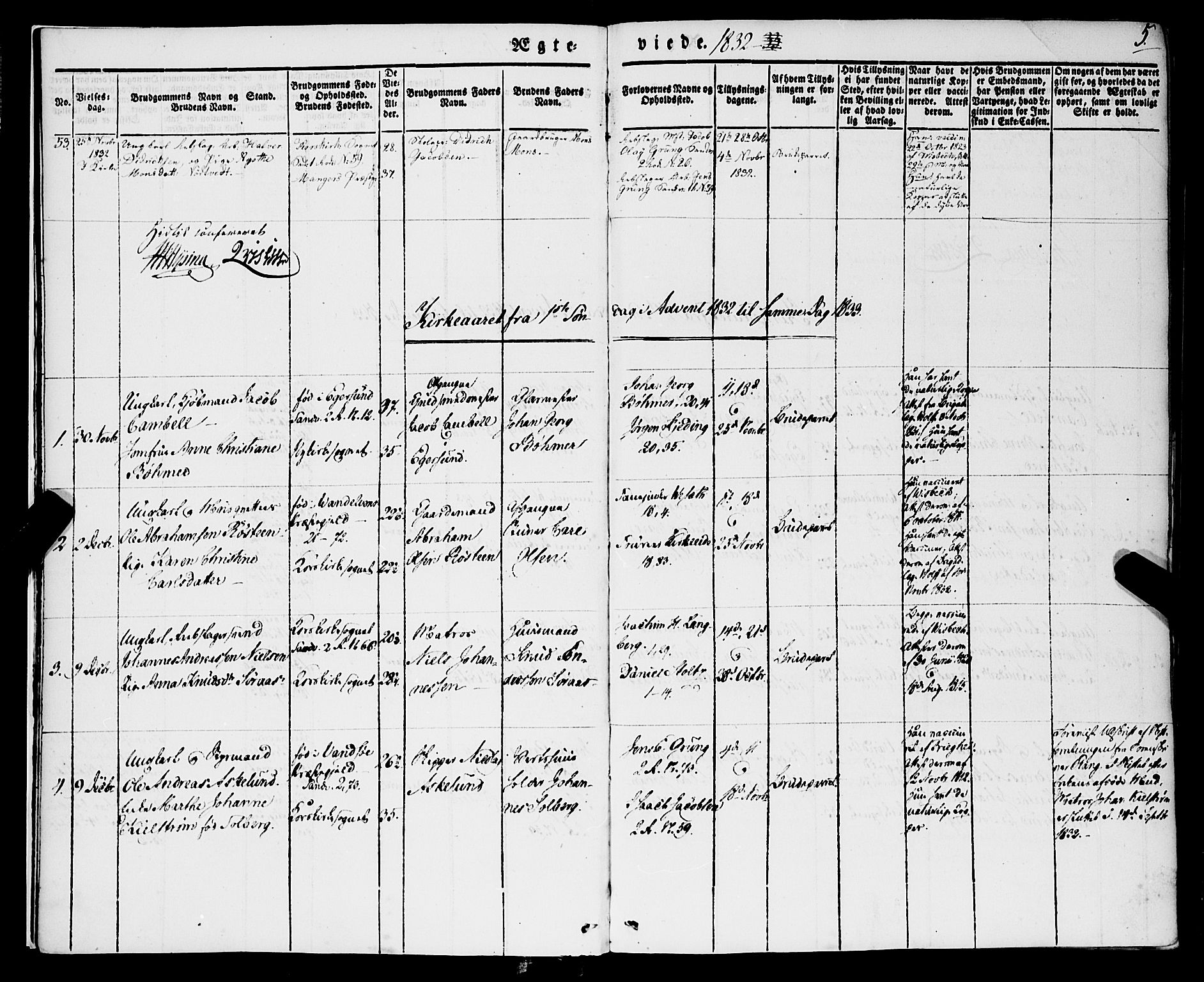 Korskirken sokneprestembete, SAB/A-76101/H/Haa/L0034: Parish register (official) no. D 1, 1832-1852, p. 5