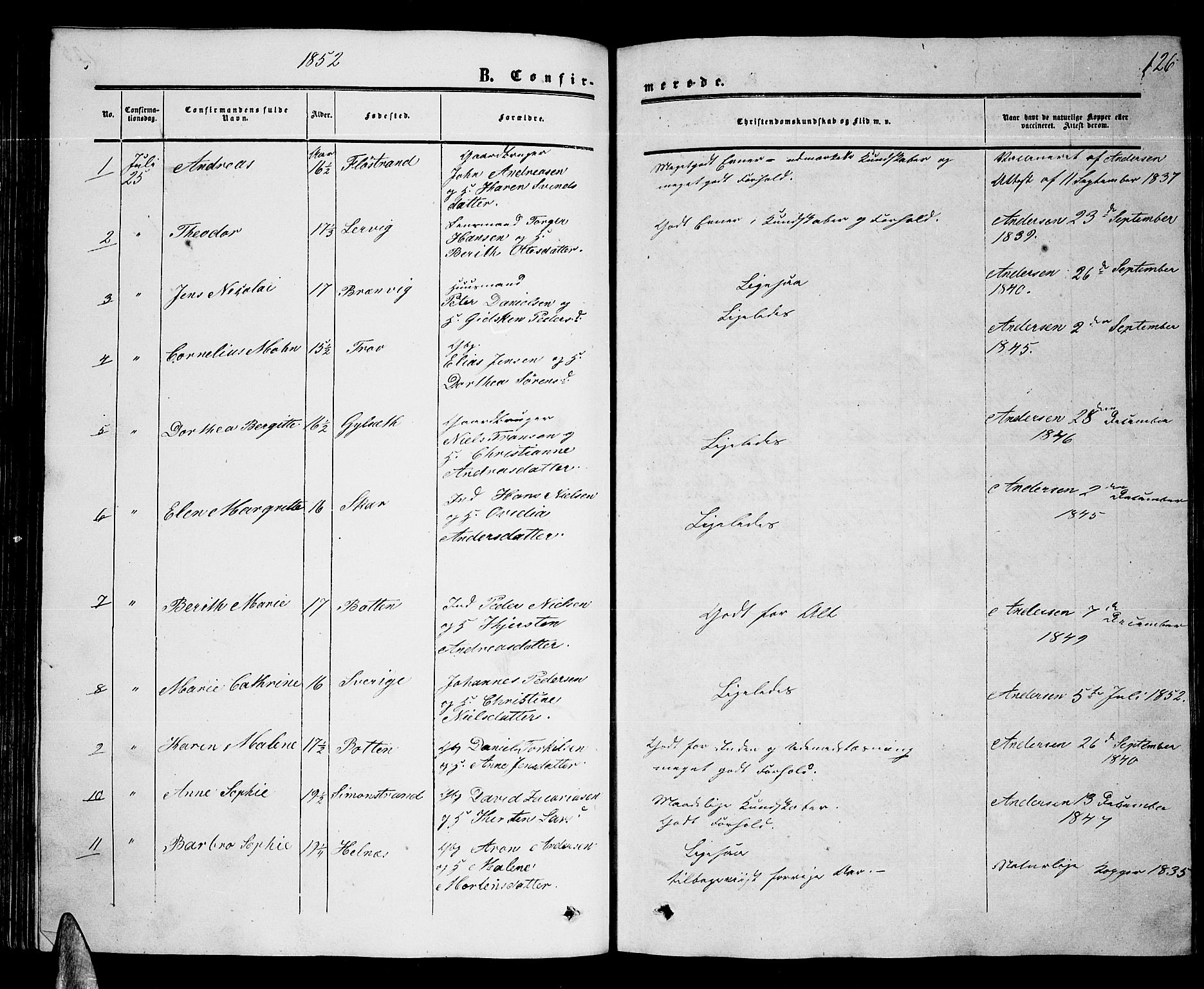 Ministerialprotokoller, klokkerbøker og fødselsregistre - Nordland, AV/SAT-A-1459/857/L0827: Parish register (copy) no. 857C02, 1852-1879, p. 126