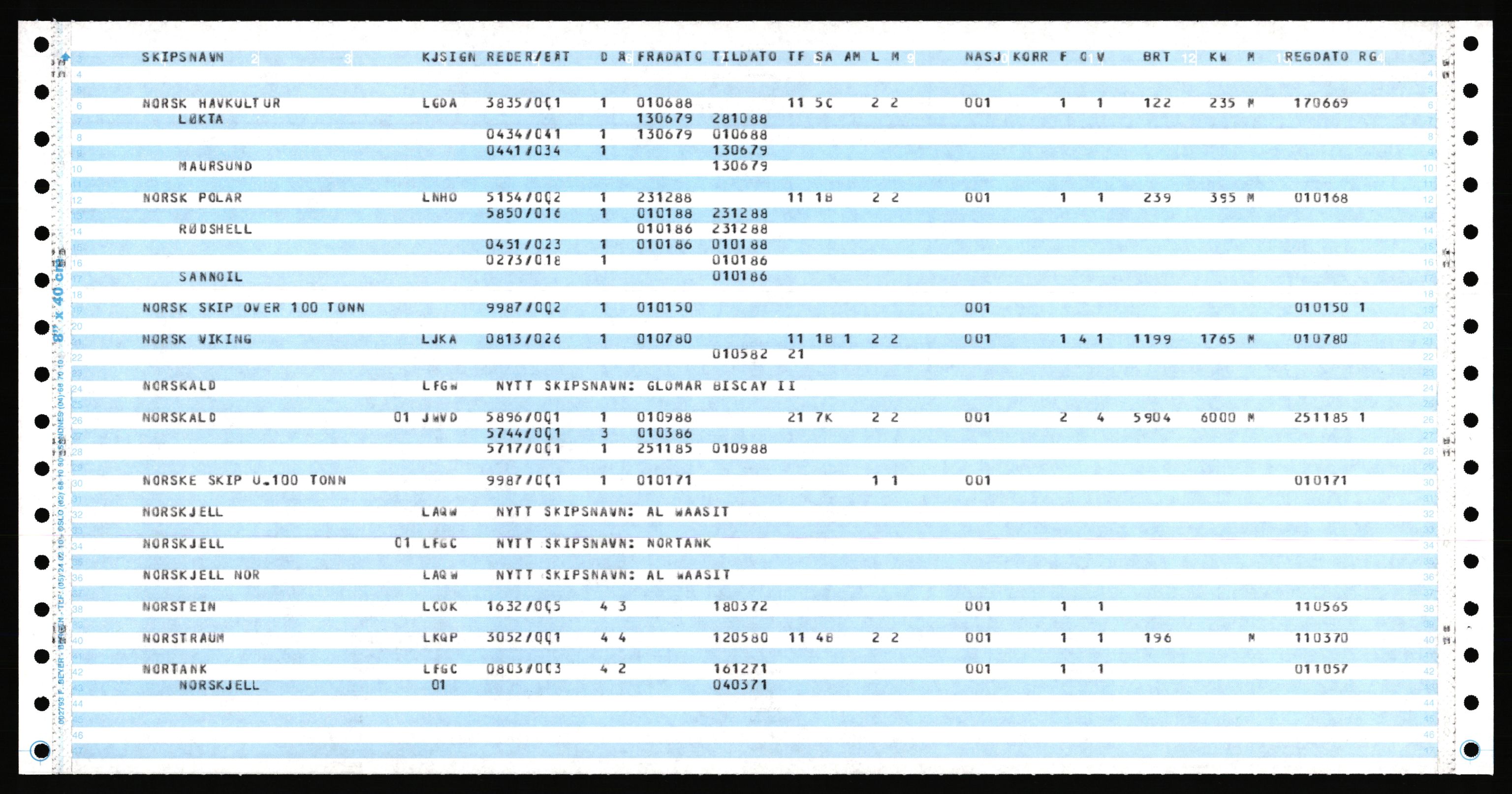 Direktoratet for sjømenn, AV/RA-S-3545/K/Ka, 1972-1988, p. 544