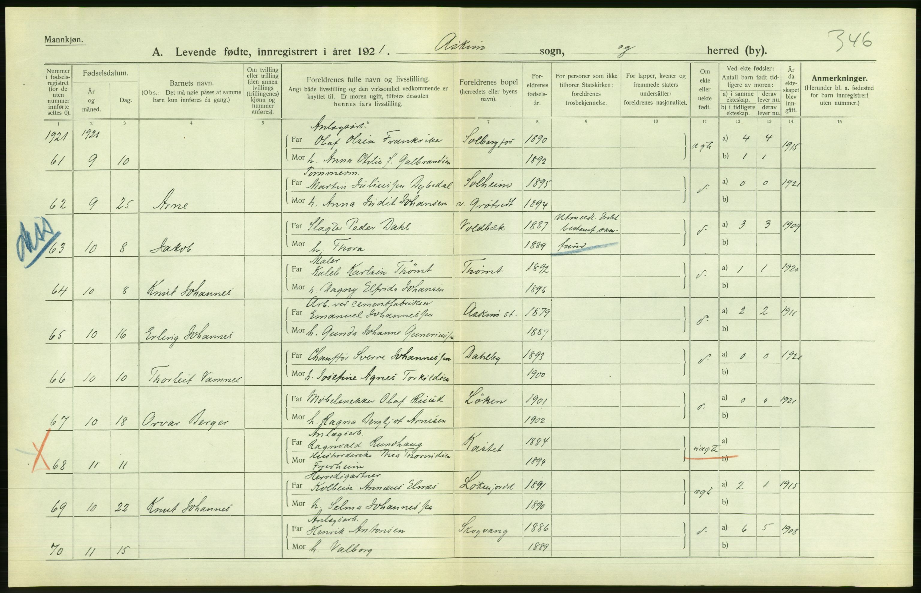 Statistisk sentralbyrå, Sosiodemografiske emner, Befolkning, AV/RA-S-2228/D/Df/Dfc/Dfca/L0001: Østfold fylke: Levendefødte menn og kvinner. Bygder., 1921, p. 24