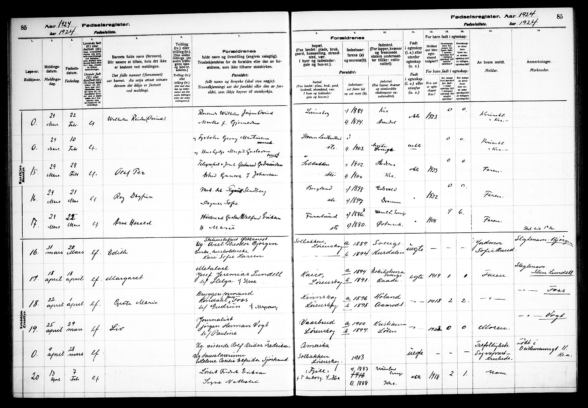 Skedsmo prestekontor Kirkebøker, AV/SAO-A-10033a/J/Jb/L0001: Birth register no. II 1, 1916-1932, p. 85