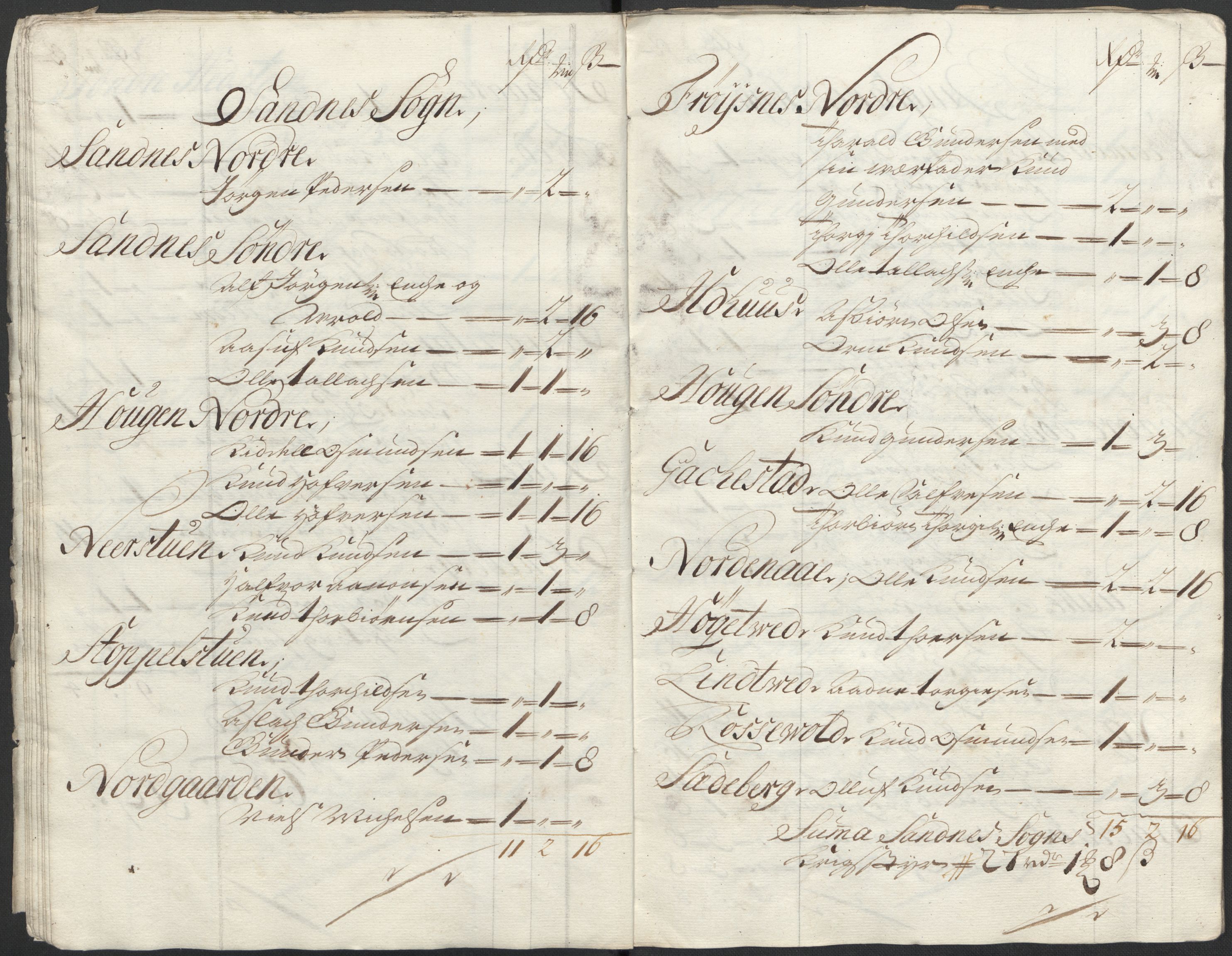 Rentekammeret inntil 1814, Reviderte regnskaper, Fogderegnskap, AV/RA-EA-4092/R40/L2453: Fogderegnskap Råbyggelag, 1718-1719, p. 39