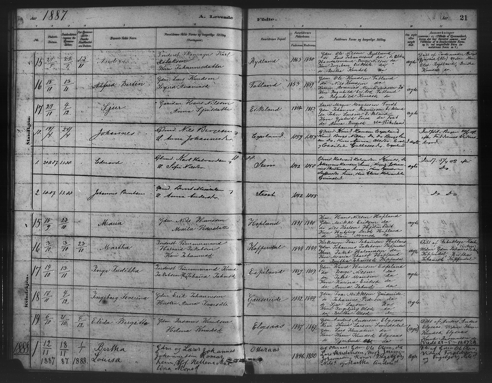 Alversund Sokneprestembete, AV/SAB-A-73901/H/Ha/Haa/Haad/L0001: Parish register (official) no. D 1, 1880-1898, p. 21