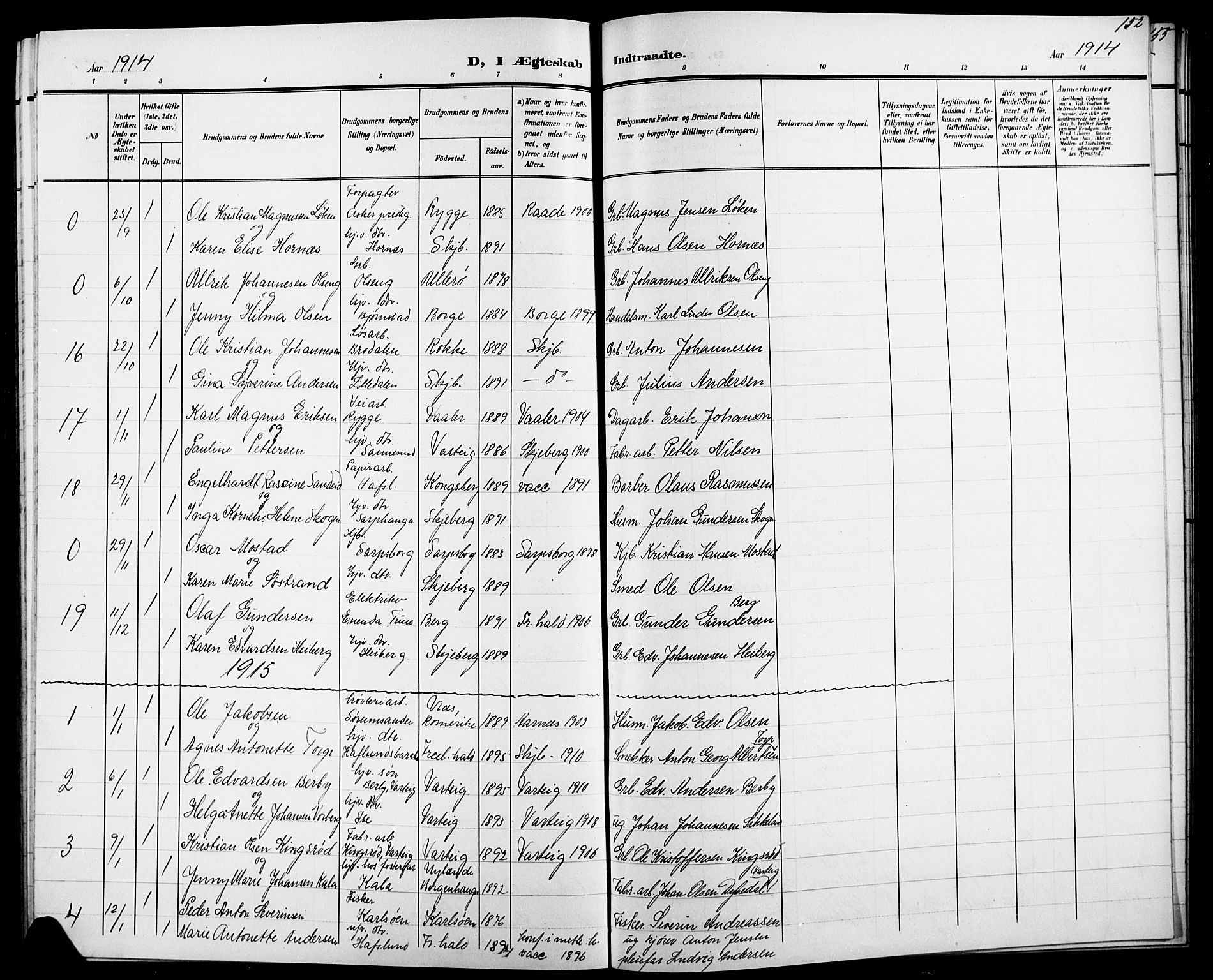 Skjeberg prestekontor Kirkebøker, SAO/A-10923/G/Ga/L0002: Parish register (copy) no. I 2, 1901-1924, p. 152