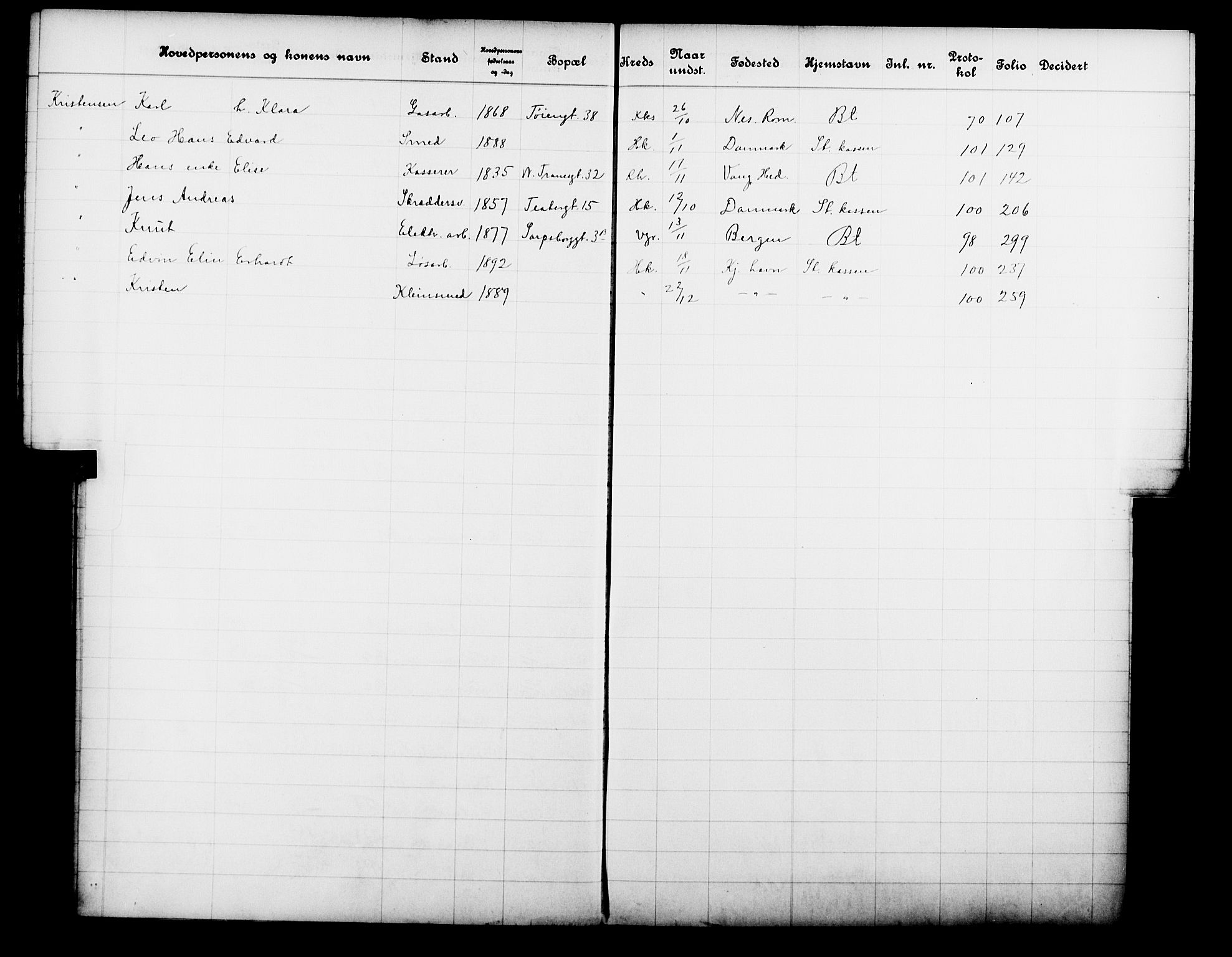 Fattigvesenet, OBA/A-20045/Fb/L0030: Hjemstavnsregister, 1911, p. 111