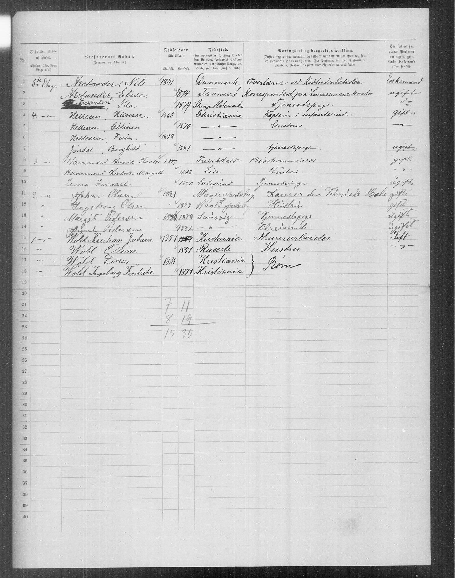 OBA, Municipal Census 1899 for Kristiania, 1899, p. 13816