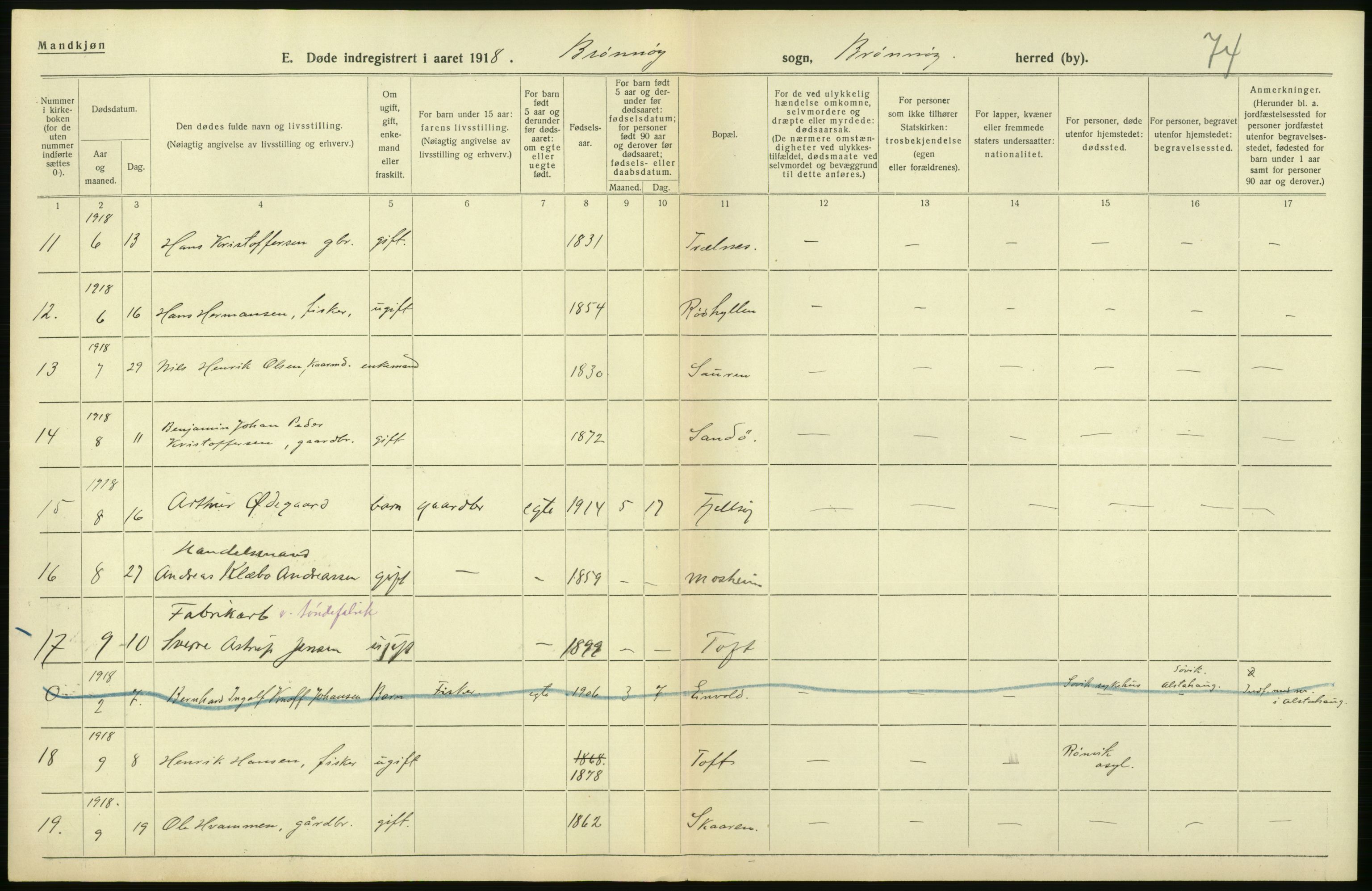 Statistisk sentralbyrå, Sosiodemografiske emner, Befolkning, RA/S-2228/D/Df/Dfb/Dfbh/L0055: Nordland fylke: Døde. Bygder og byer., 1918, p. 68