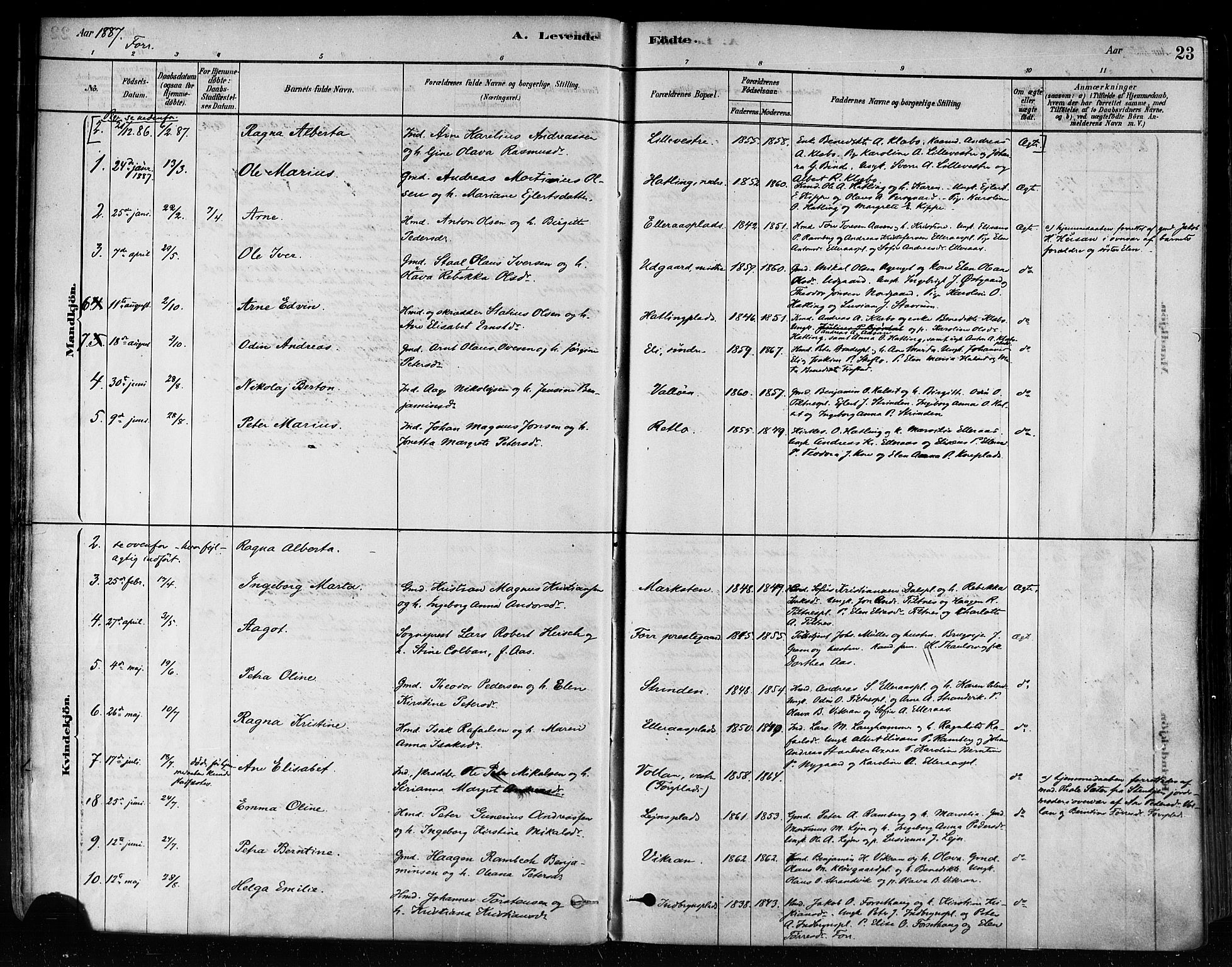 Ministerialprotokoller, klokkerbøker og fødselsregistre - Nord-Trøndelag, SAT/A-1458/746/L0448: Parish register (official) no. 746A07 /1, 1878-1900, p. 23