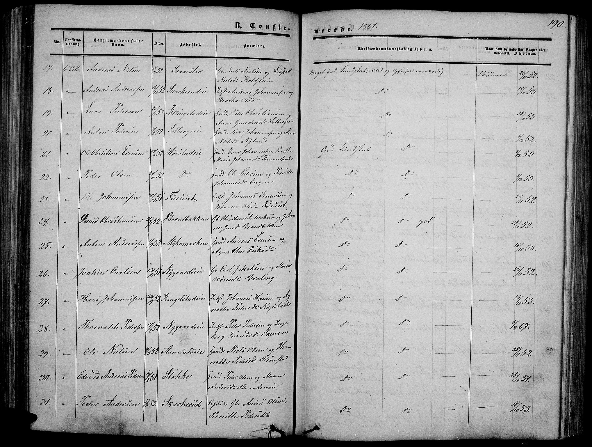 Vardal prestekontor, SAH/PREST-100/H/Ha/Hab/L0005: Parish register (copy) no. 5, 1854-1868, p. 190