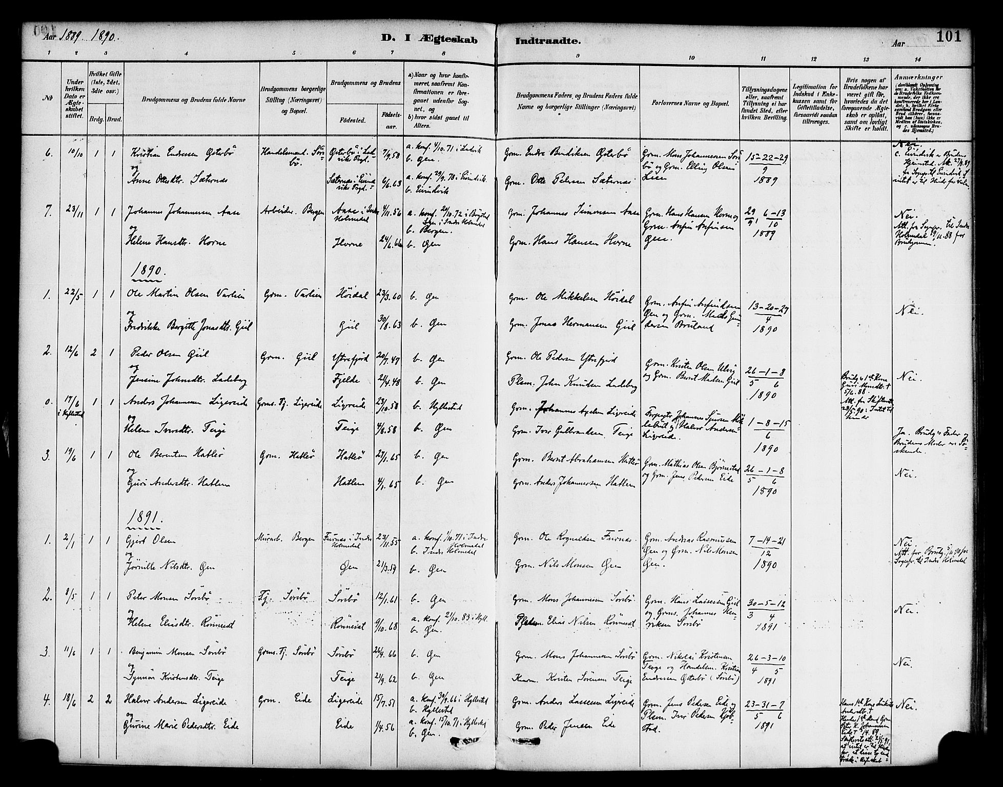Hyllestad sokneprestembete, SAB/A-80401: Parish register (official) no. D 1, 1886-1905, p. 101