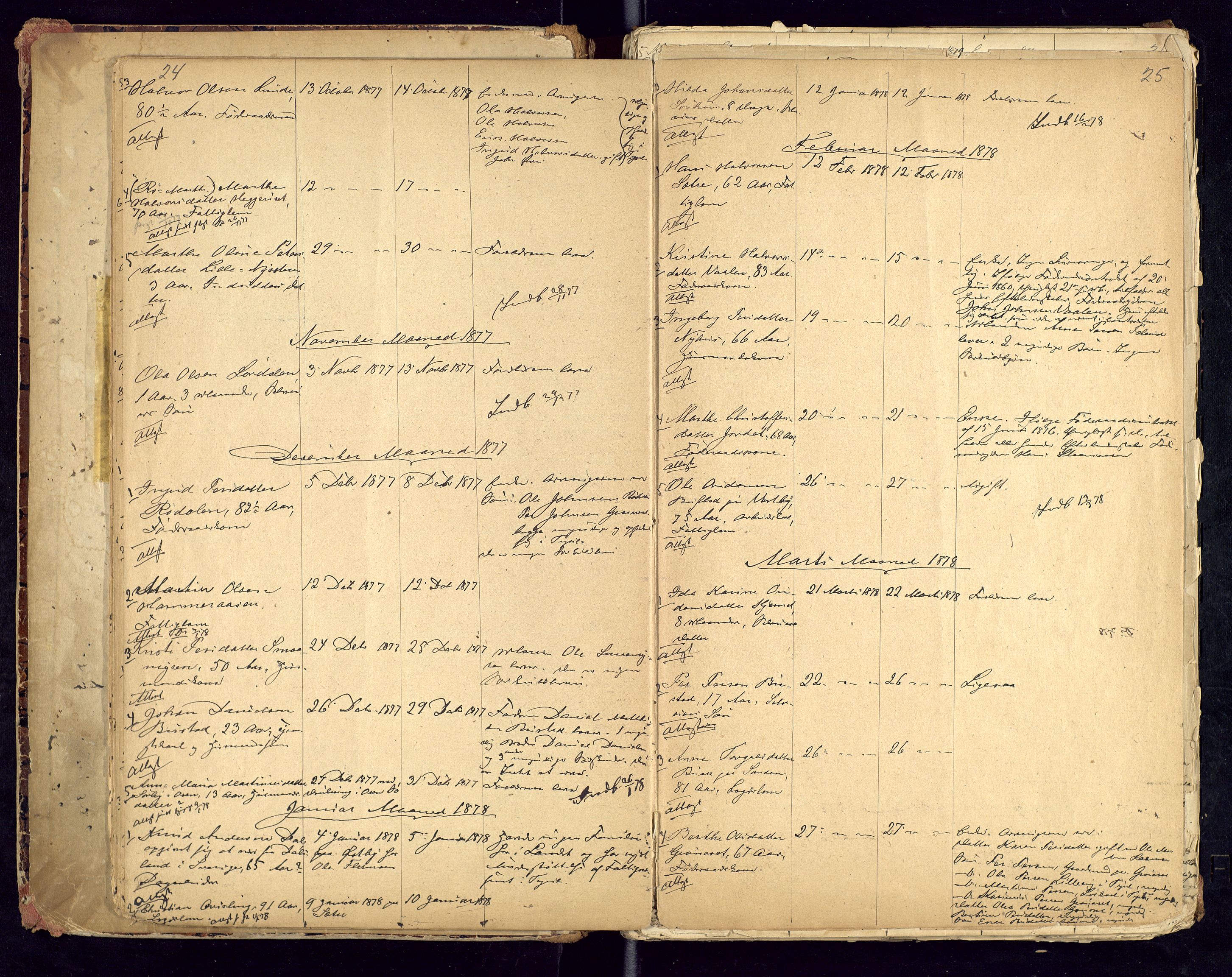 Trysil lensmannskontor, AV/SAH-LHT-026/H/Ha/L0001: Dødsfallsprotokoll, 1875-1901, p. 24-25