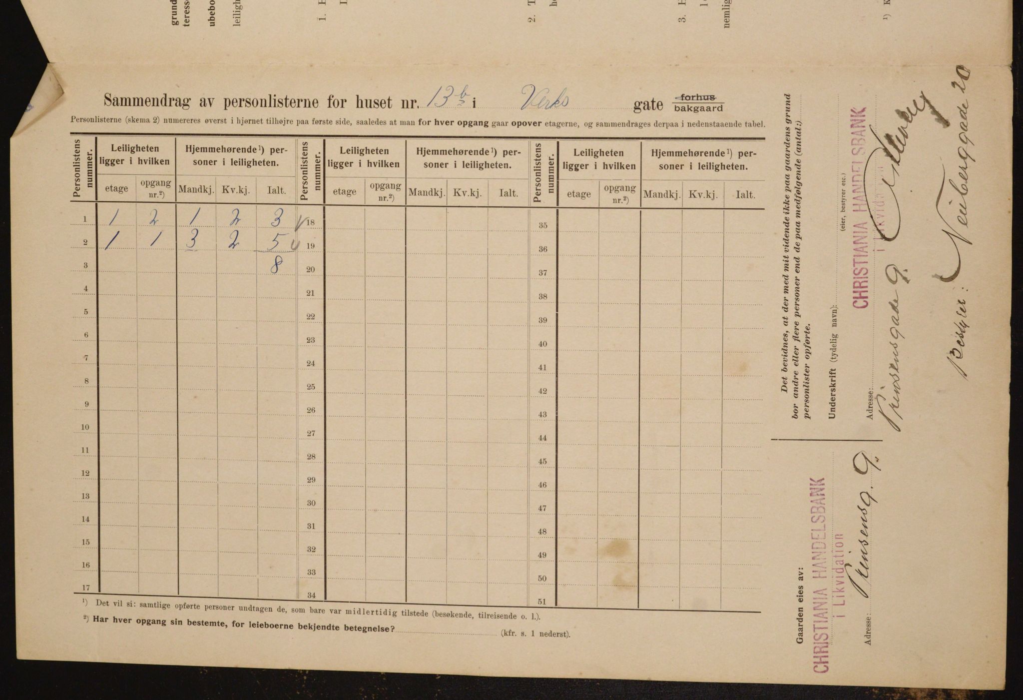 OBA, Municipal Census 1910 for Kristiania, 1910, p. 115599