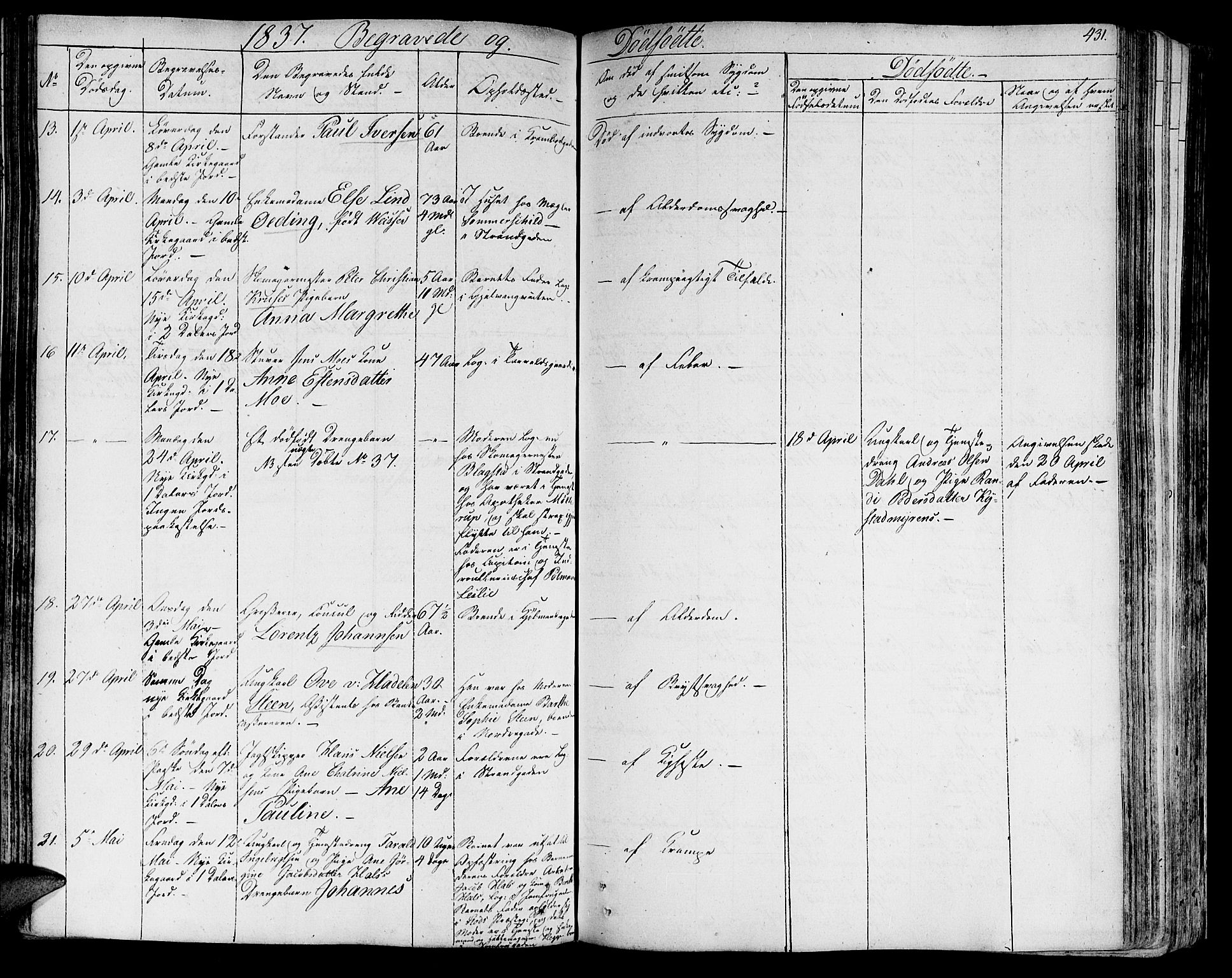 Ministerialprotokoller, klokkerbøker og fødselsregistre - Sør-Trøndelag, AV/SAT-A-1456/602/L0109: Parish register (official) no. 602A07, 1821-1840, p. 431