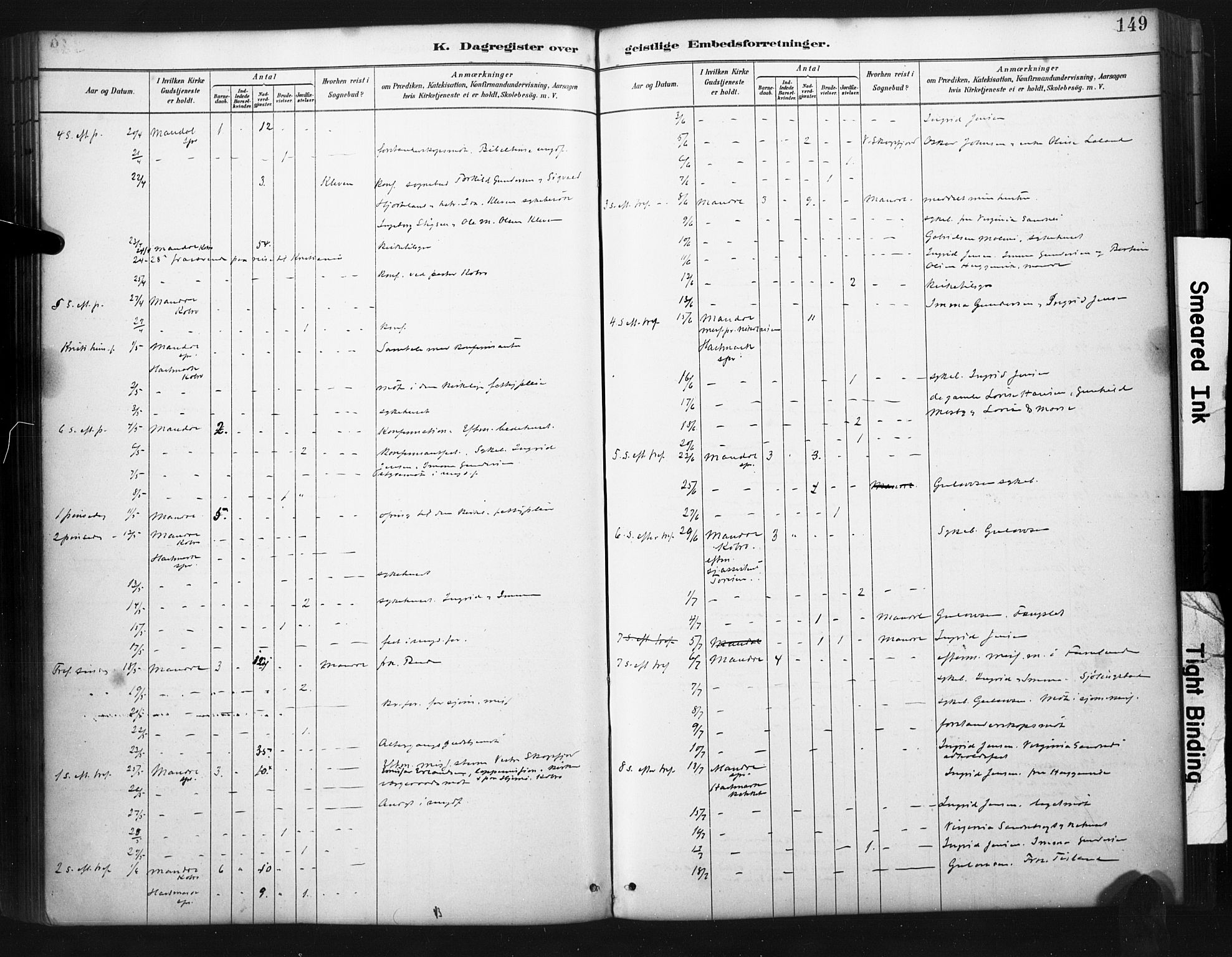 Mandal sokneprestkontor, AV/SAK-1111-0030/F/Fa/Faa/L0017: Parish register (official) no. A 17, 1880-1926, p. 149