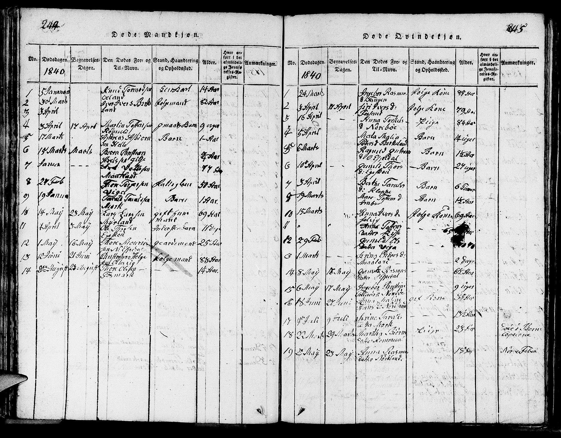 Strand sokneprestkontor, SAST/A-101828/H/Ha/Hab/L0002: Parish register (copy) no. B 2, 1816-1854, p. 244-245