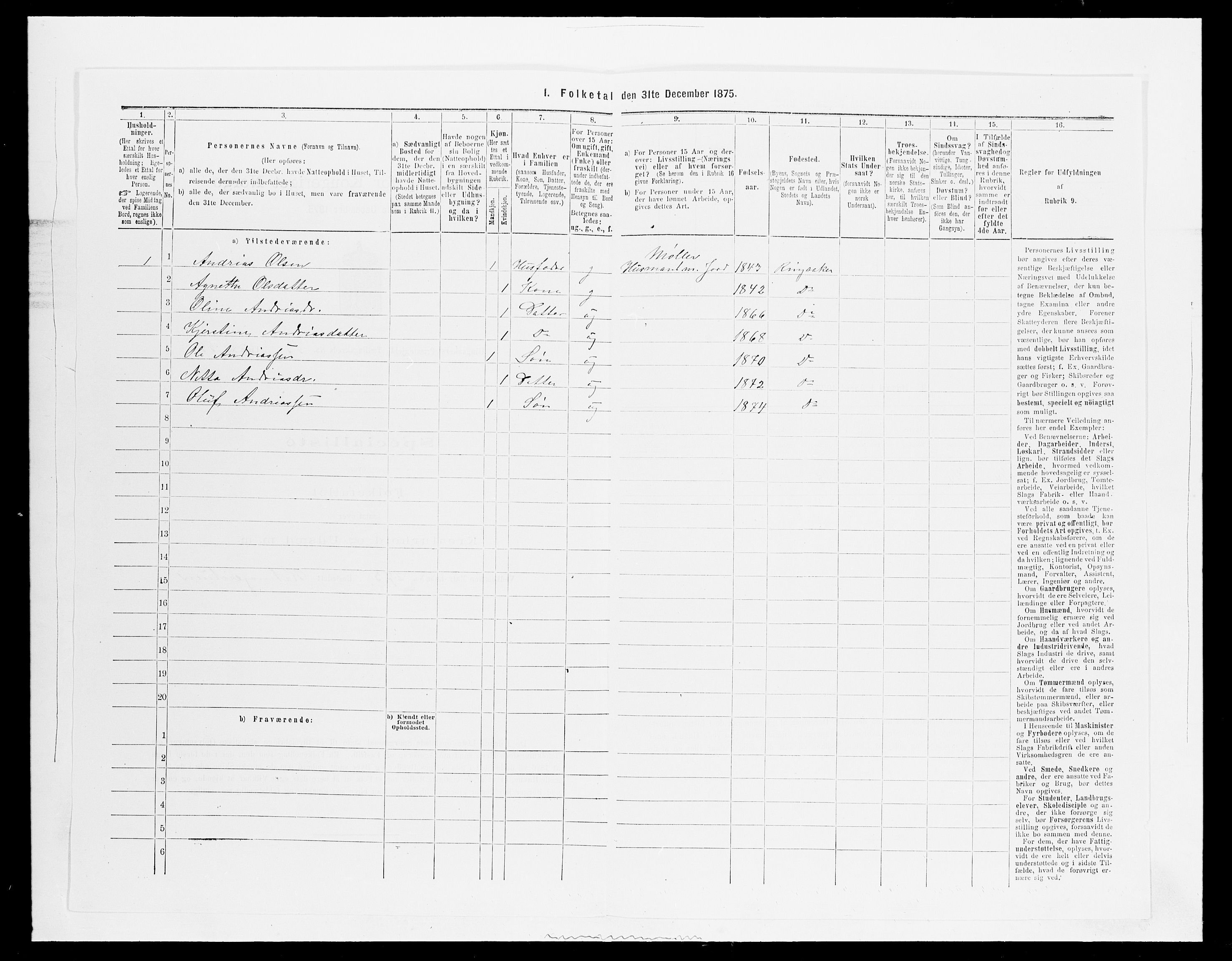 SAH, 1875 census for 0412P Ringsaker, 1875, p. 2719