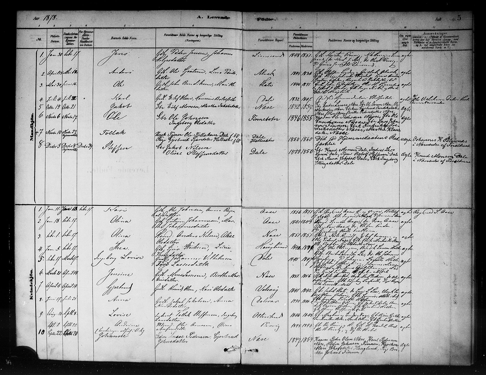 Vik sokneprestembete, AV/SAB-A-81501/H/Haa/Haac/L0001: Parish register (official) no. C 1, 1878-1890, p. 5