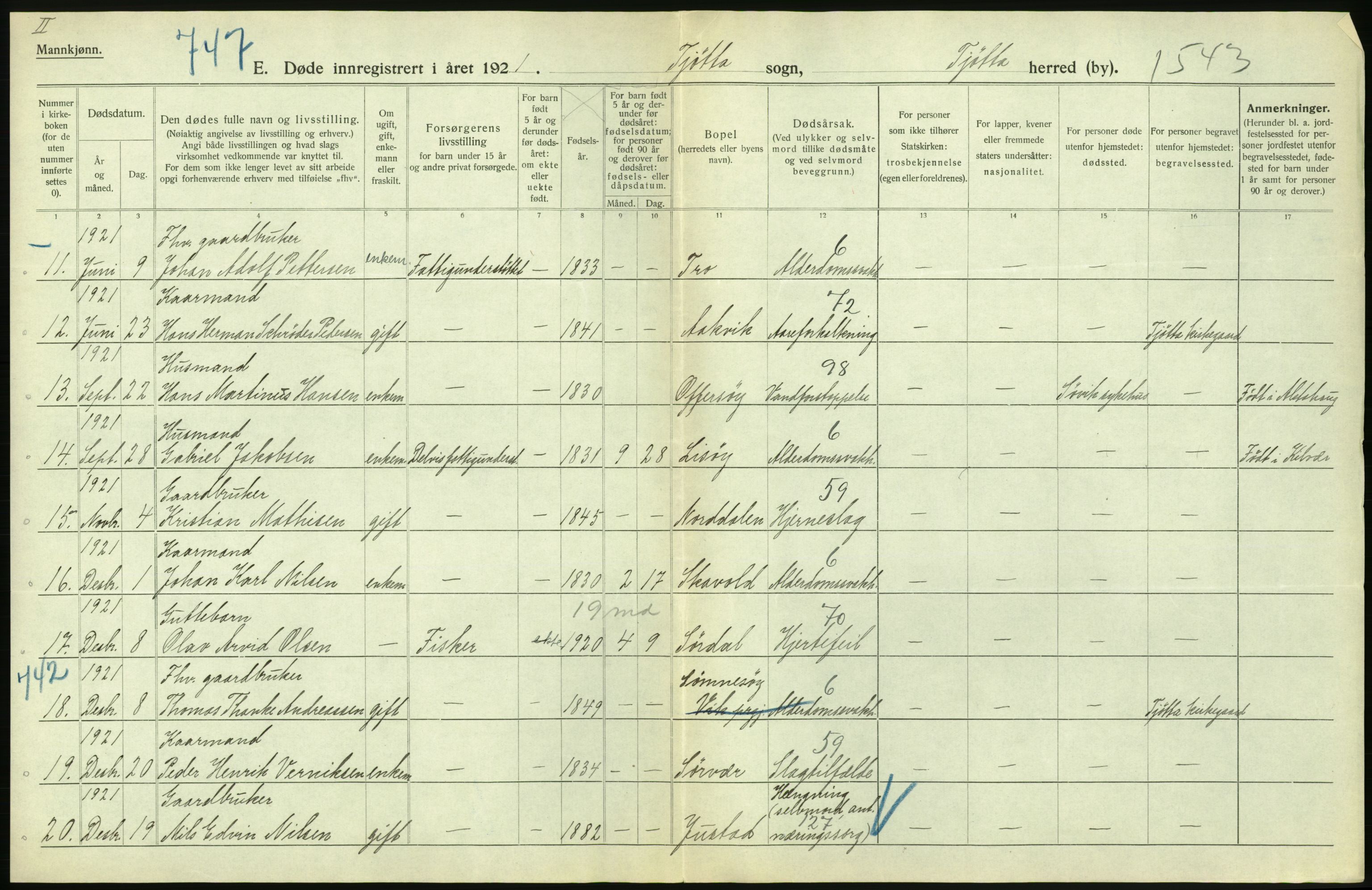 Statistisk sentralbyrå, Sosiodemografiske emner, Befolkning, AV/RA-S-2228/D/Df/Dfc/Dfca/L0051: Nordland fylke: Døde. Bygder og byer., 1921