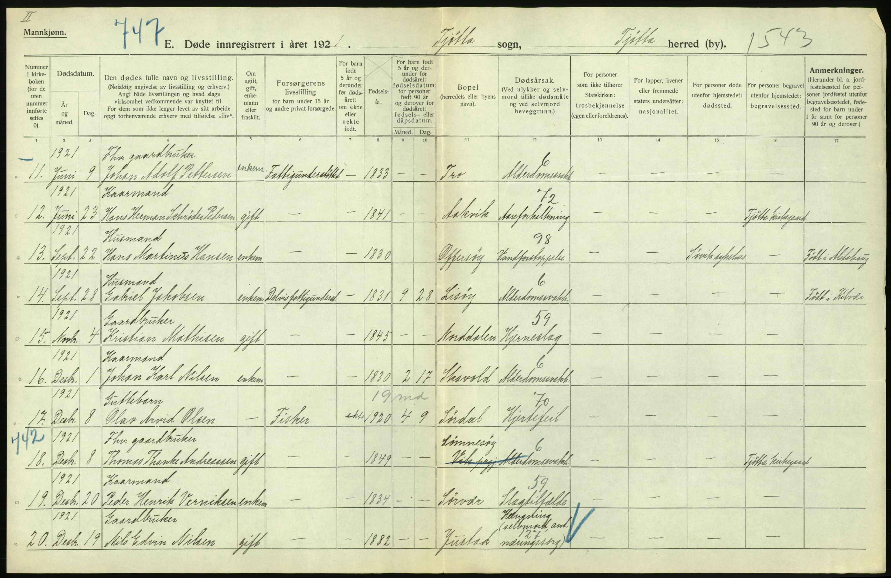 Statistisk sentralbyrå, Sosiodemografiske emner, Befolkning, RA/S-2228/D/Df/Dfc/Dfca/L0051: Nordland fylke: Døde. Bygder og byer., 1921