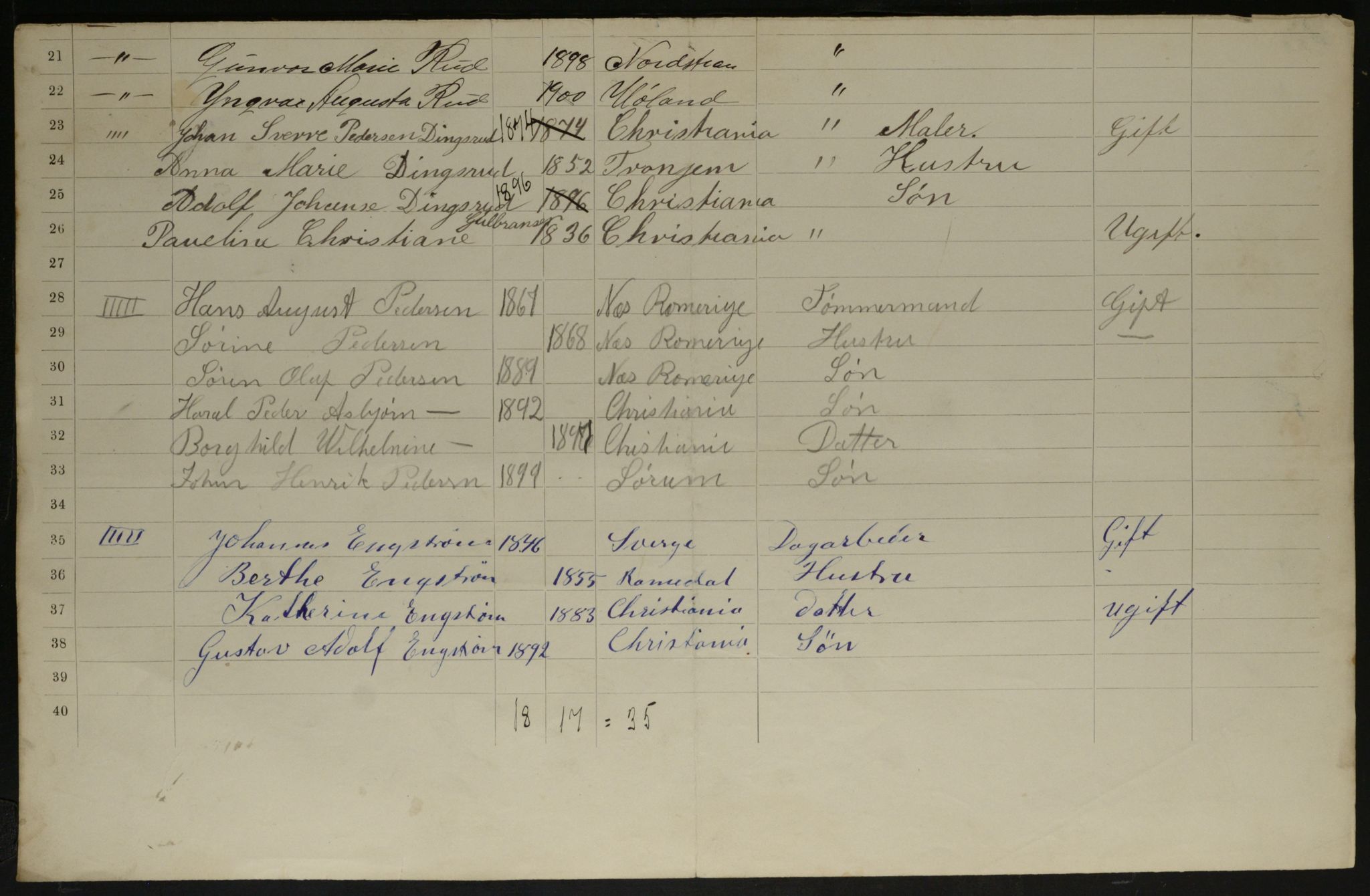 OBA, Municipal Census 1901 for Kristiania, 1901, p. 6332