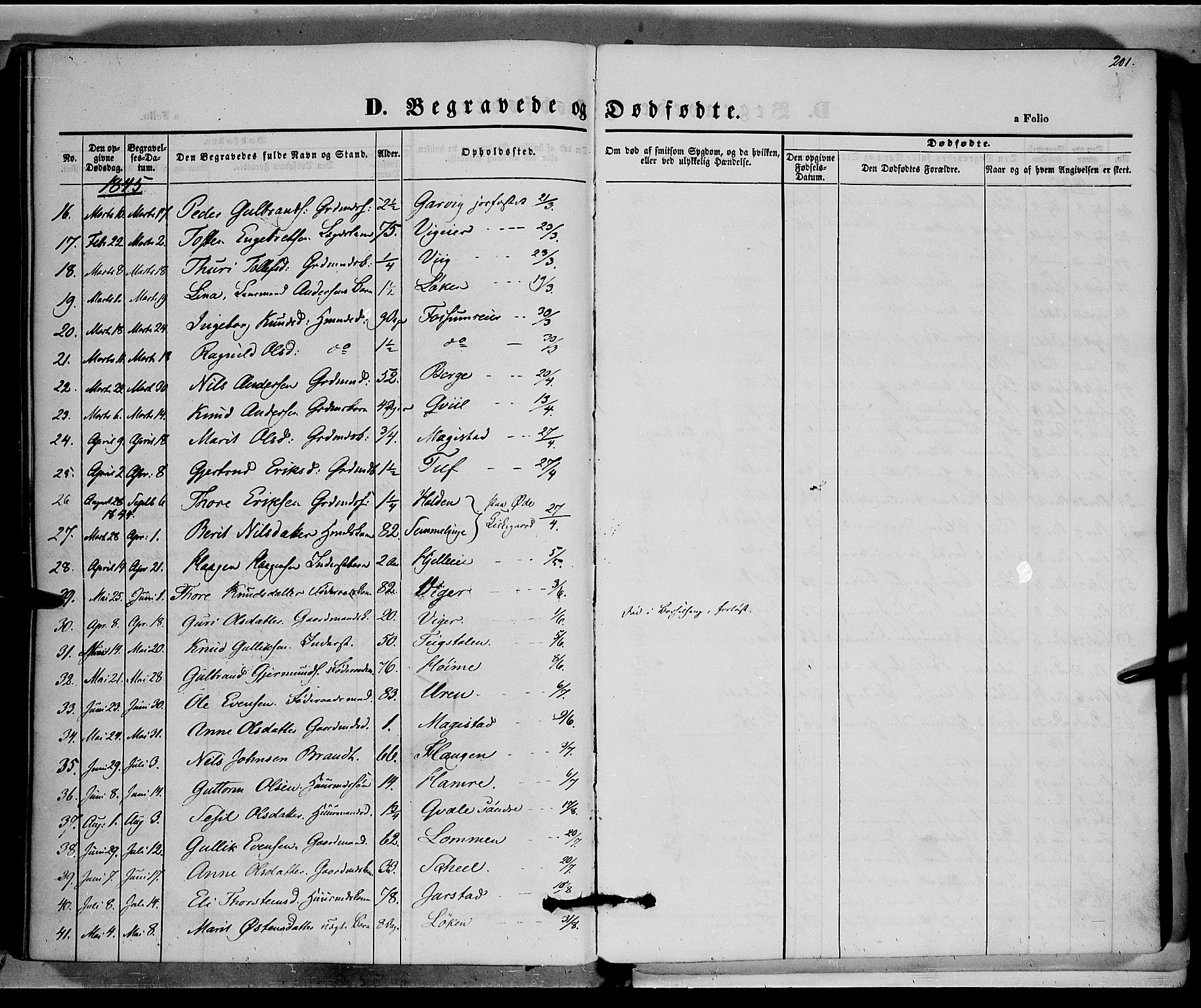 Vestre Slidre prestekontor, SAH/PREST-136/H/Ha/Haa/L0001: Parish register (official) no. 1, 1844-1855, p. 201