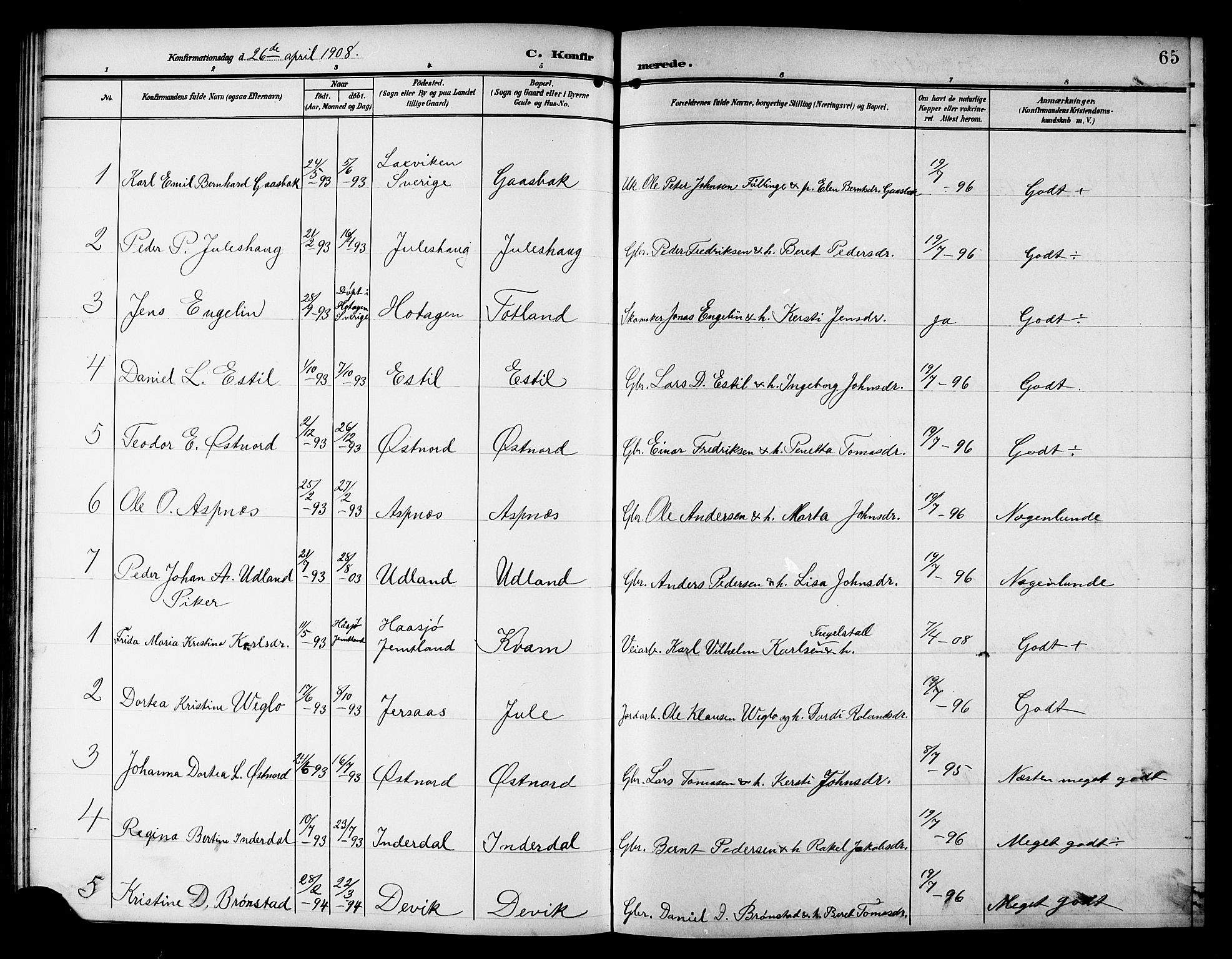 Ministerialprotokoller, klokkerbøker og fødselsregistre - Nord-Trøndelag, SAT/A-1458/757/L0506: Parish register (copy) no. 757C01, 1904-1922, p. 65