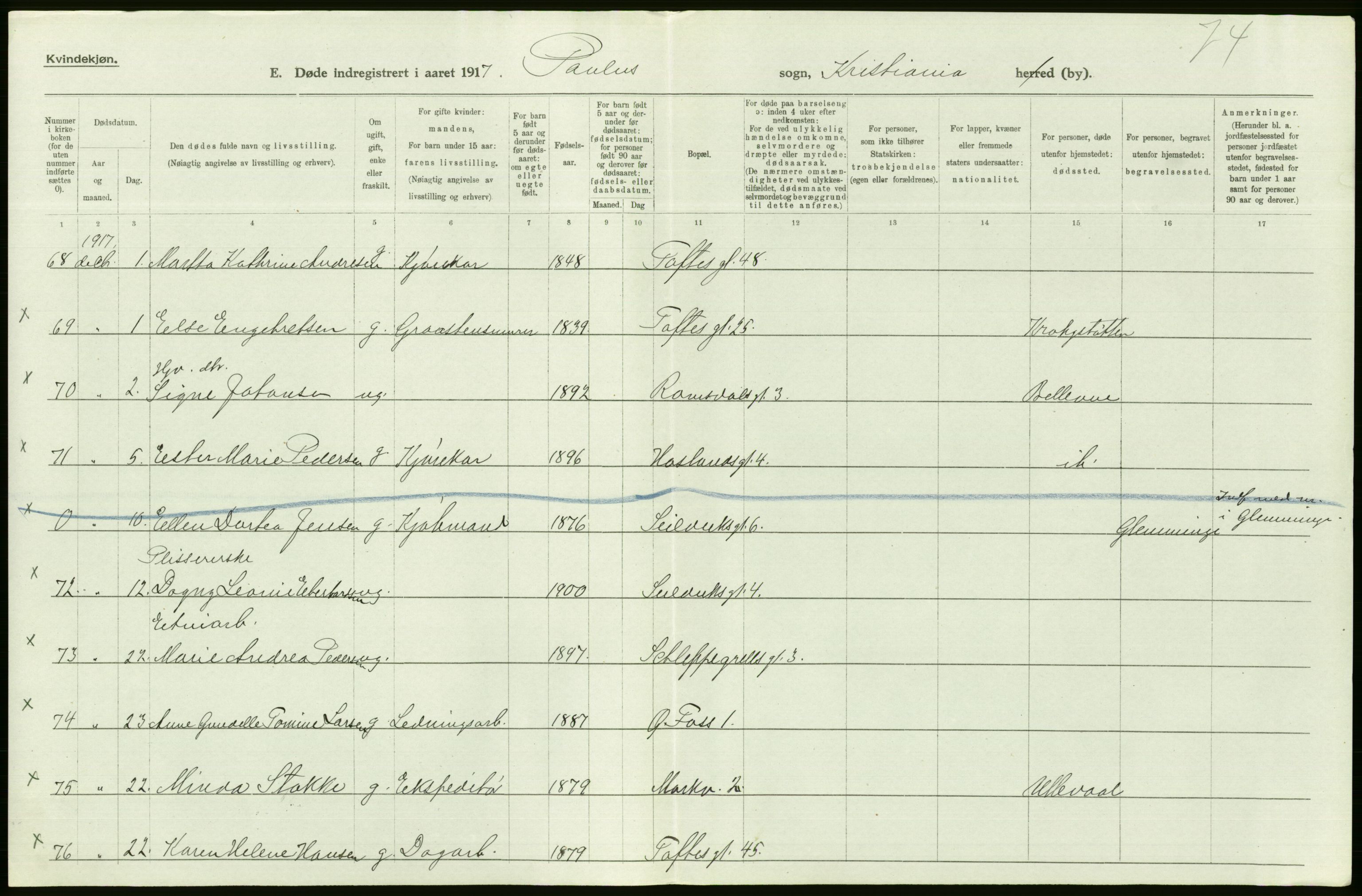 Statistisk sentralbyrå, Sosiodemografiske emner, Befolkning, AV/RA-S-2228/D/Df/Dfb/Dfbg/L0010: Kristiania: Døde, 1917, p. 206