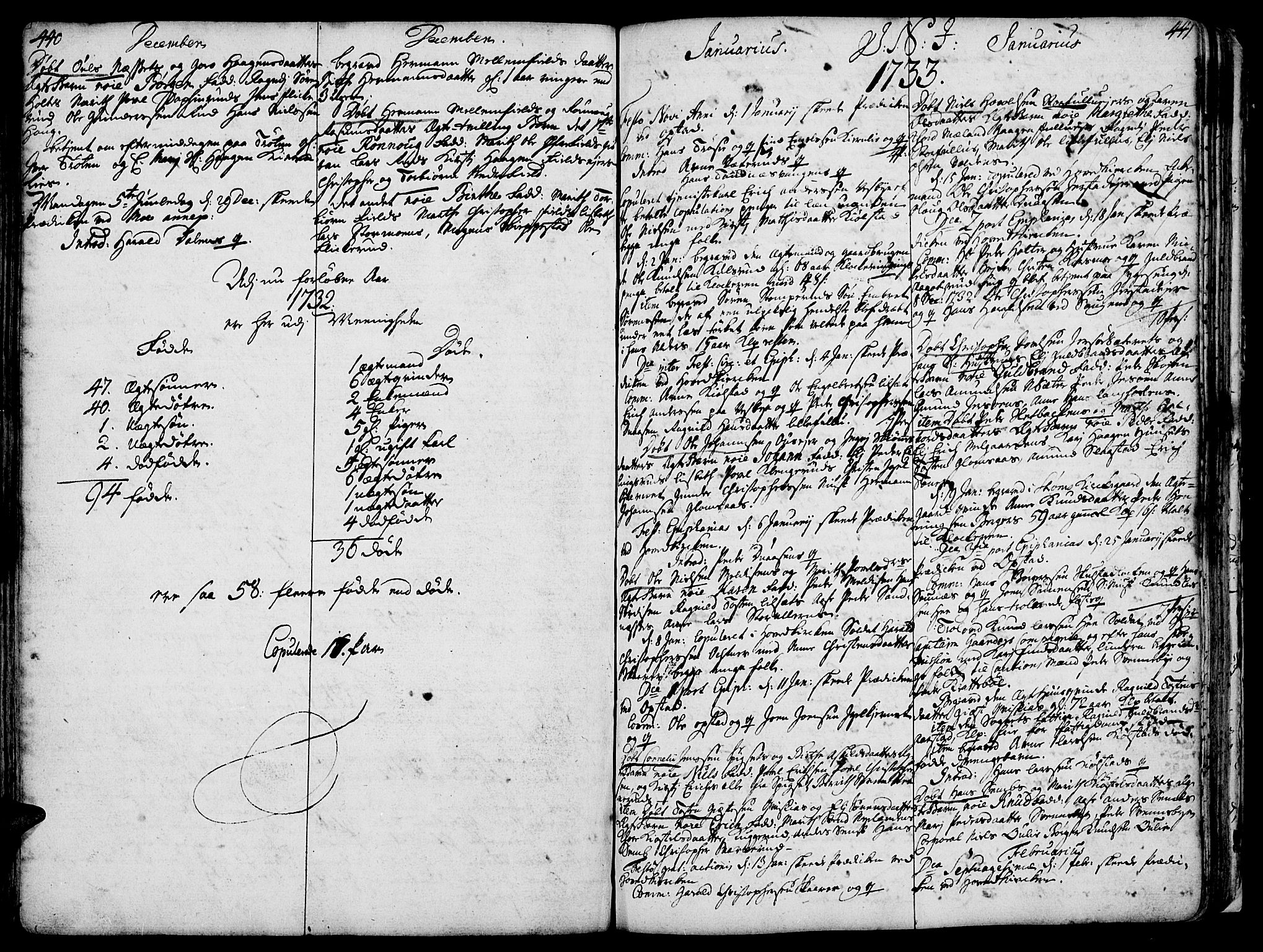 Strøm-Odalen prestekontor, SAH/PREST-028/H/Ha/Haa/L0002: Parish register (official) no. 2, 1716-1740, p. 440-441