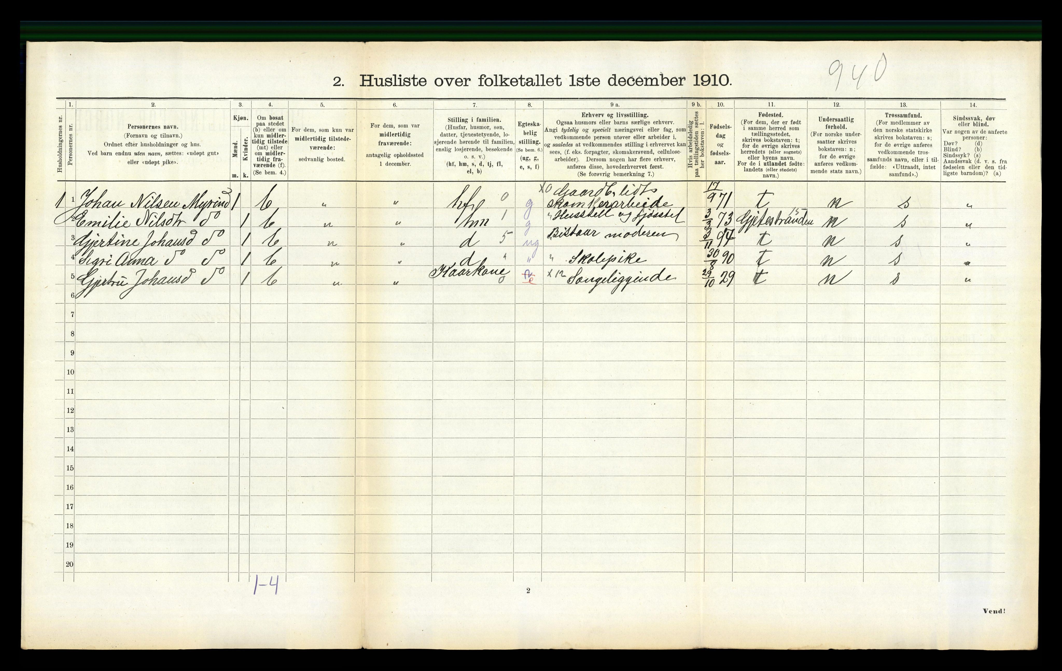 RA, 1910 census for Børsa, 1910, p. 148