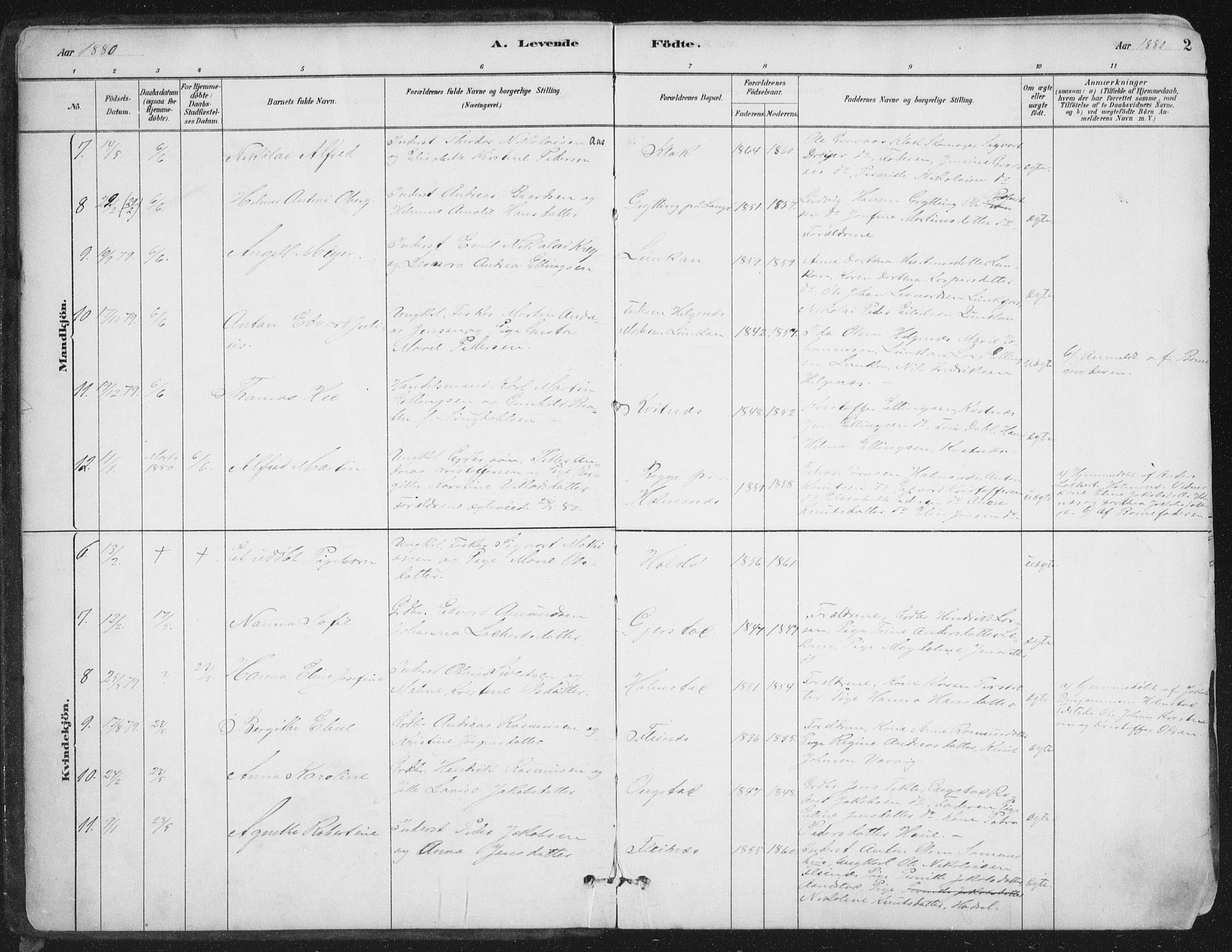 Ministerialprotokoller, klokkerbøker og fødselsregistre - Nordland, AV/SAT-A-1459/888/L1244: Parish register (official) no. 888A10, 1880-1890, p. 2